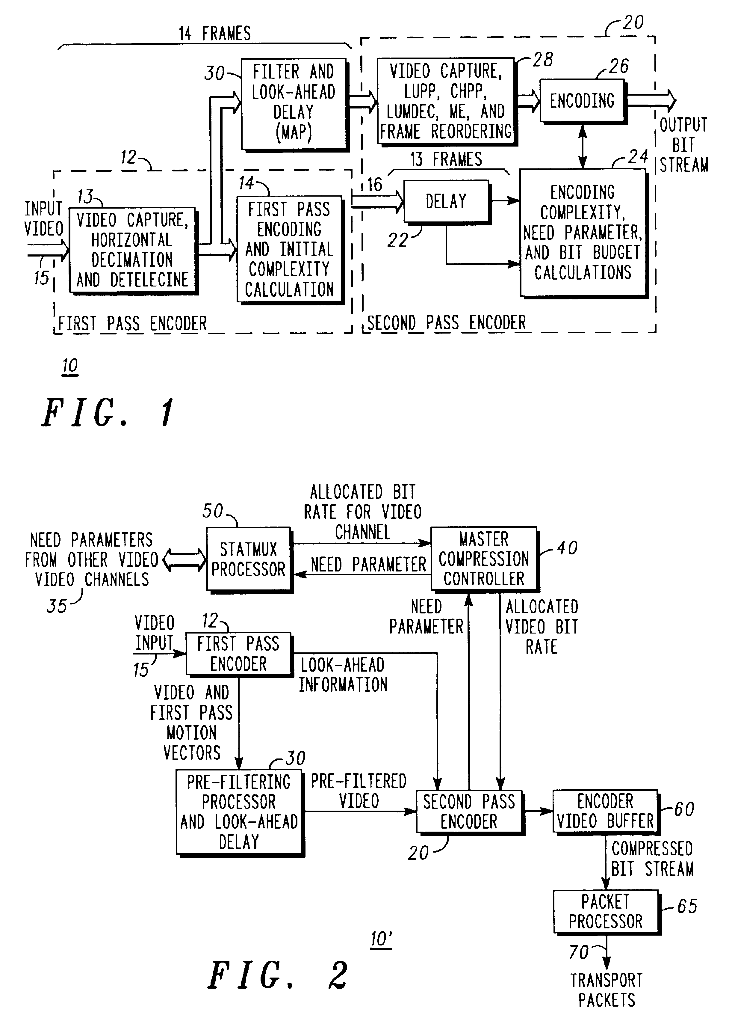 Methods and apparatus for rate control during dual pass encoding