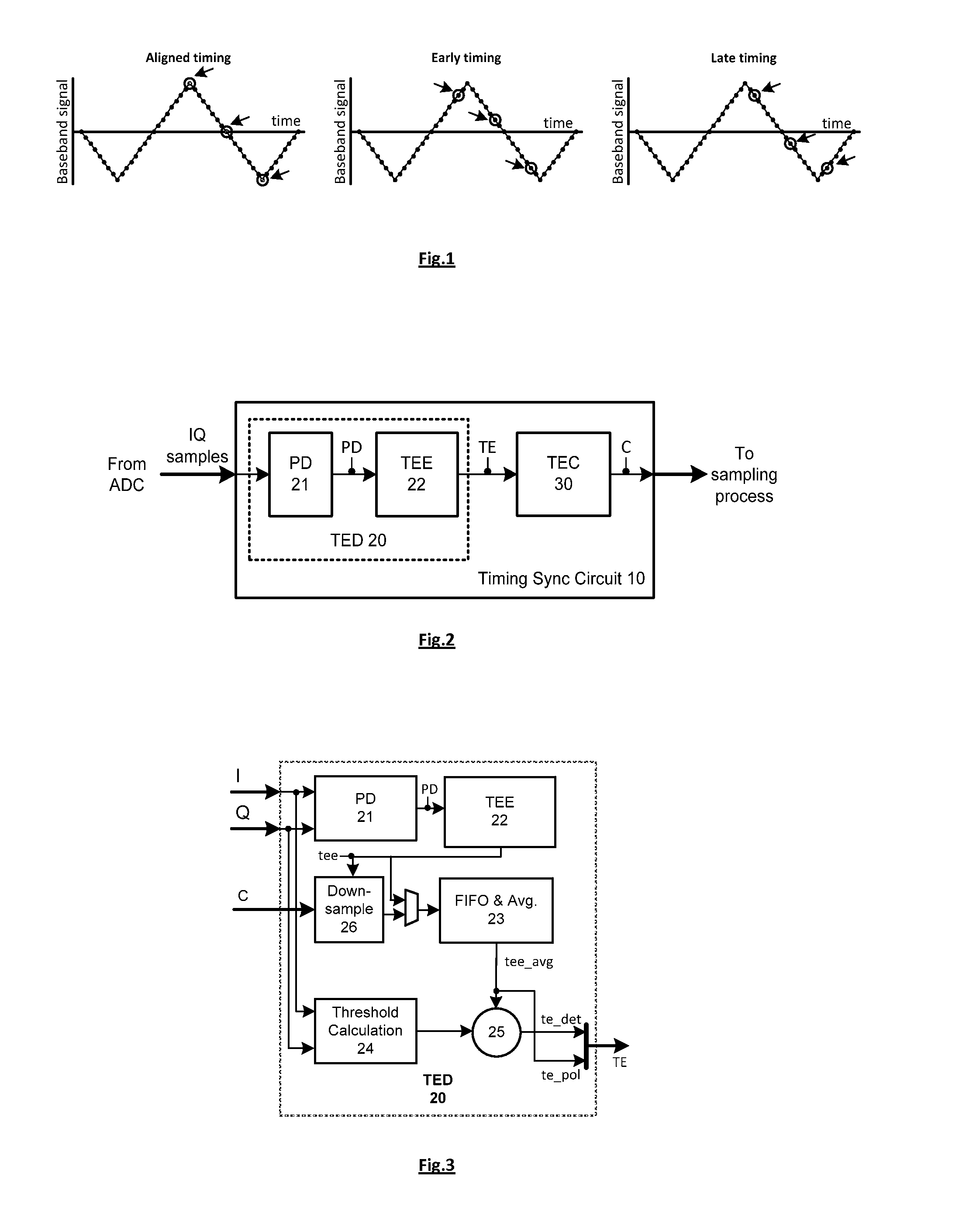Circuit for Symbol Timing Synchronization