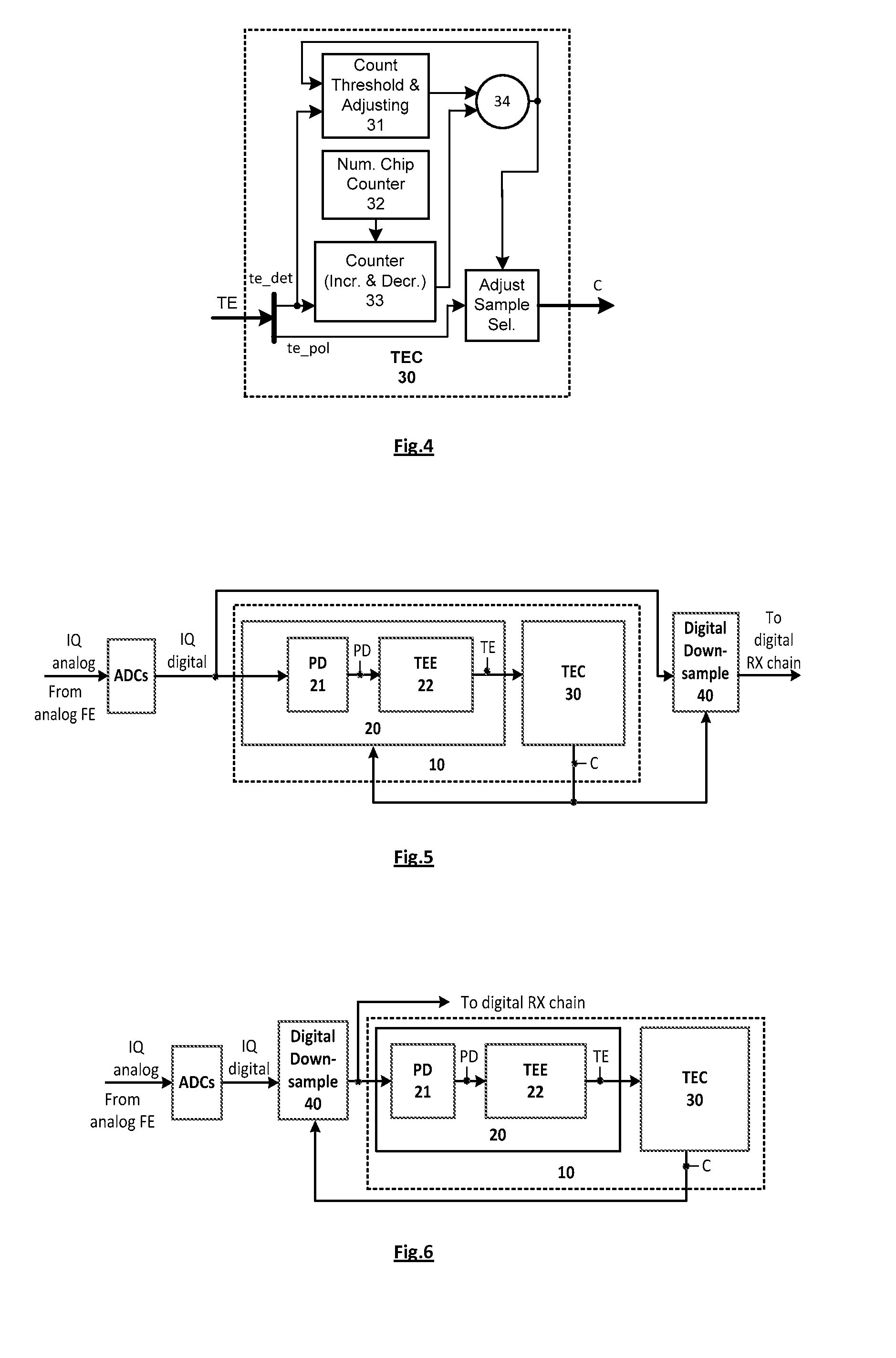 Circuit for Symbol Timing Synchronization