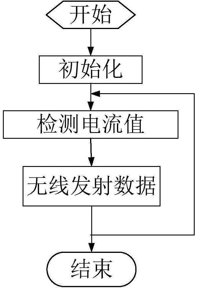 Three-phase current wireless detection device