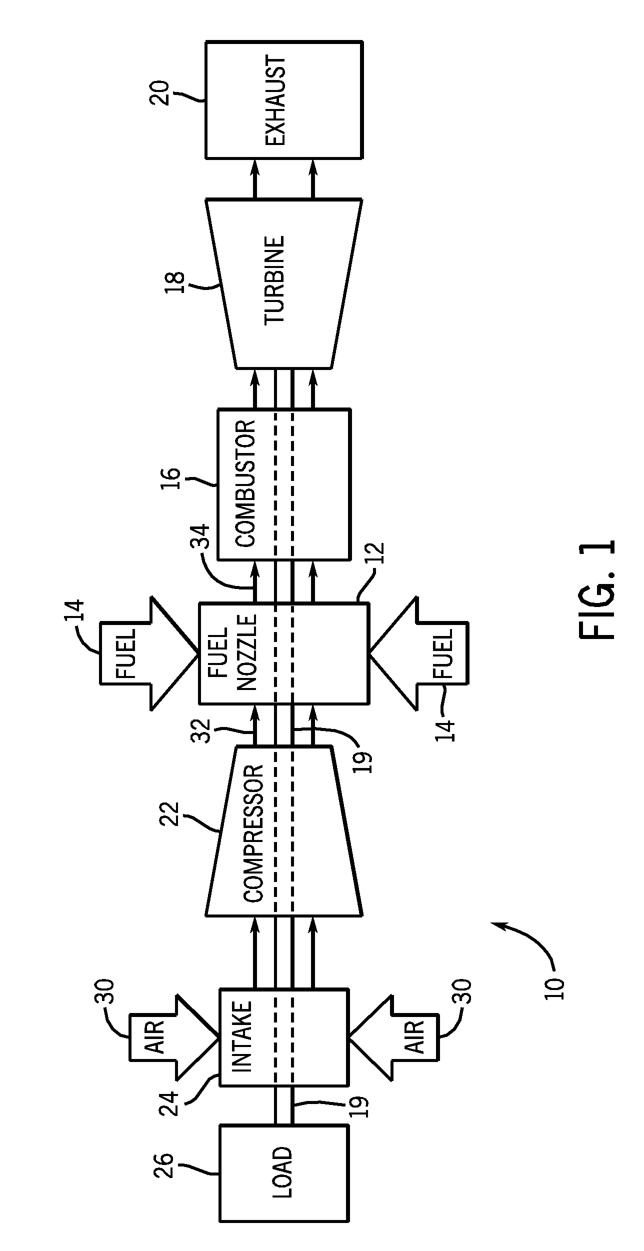 Premixing apparatus for fuel injection in a turbine engine