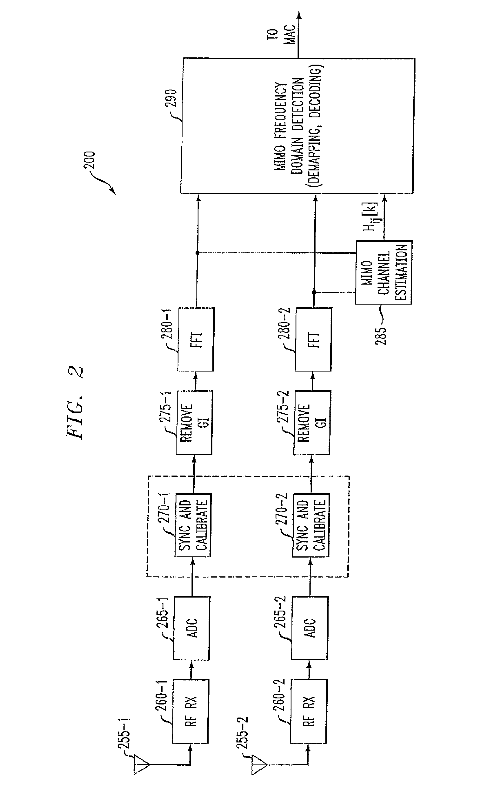 Method and apparatus for preamble training in a multiple antenna communication system