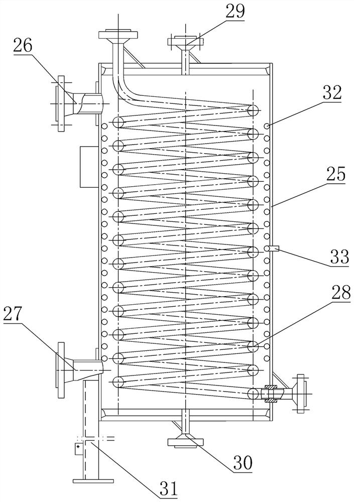 Novel liquid nitrogen fertilizer and preparation method thereof