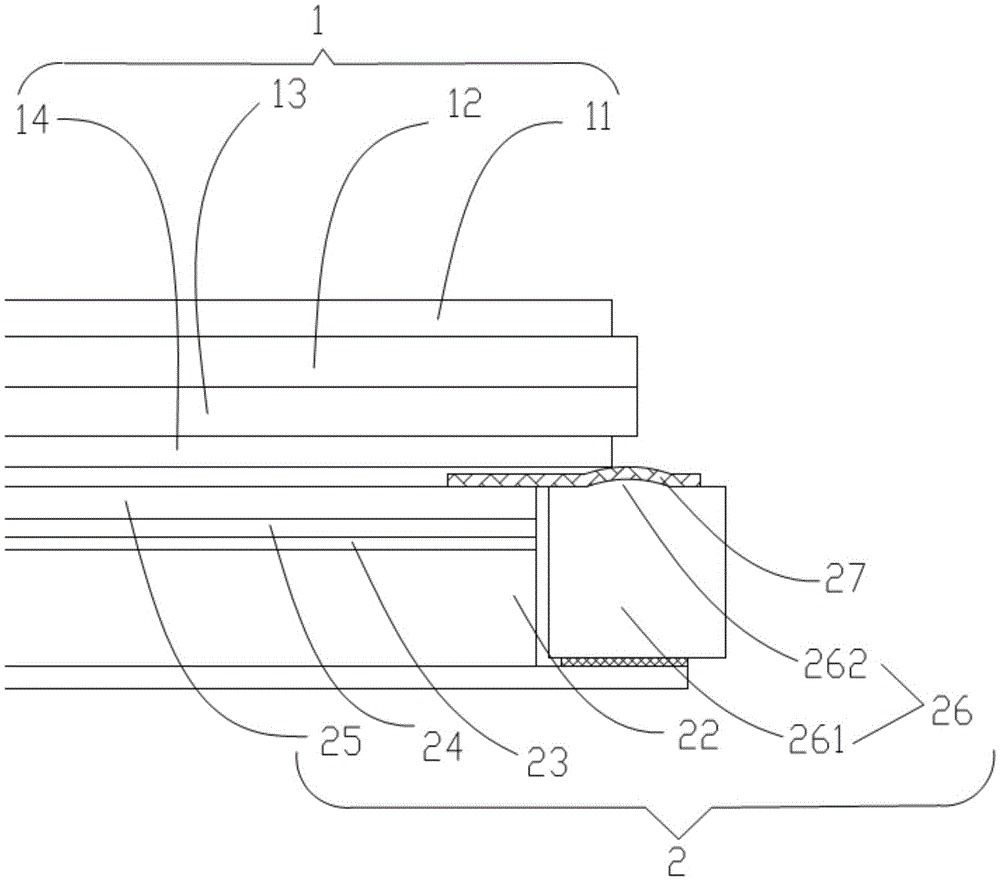 Rubber frame, backlight module and display device