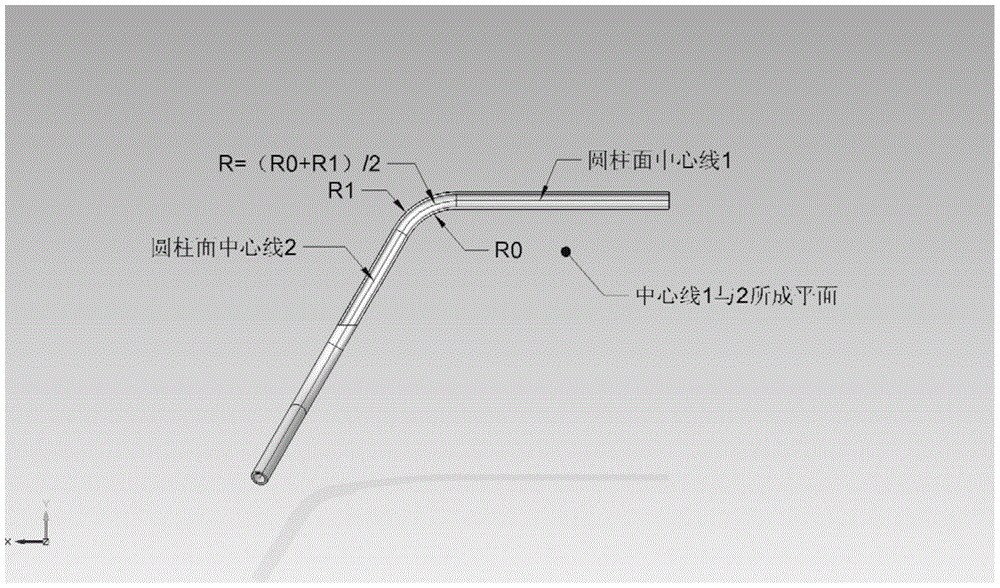 An automatic catheter recognition method based on vision detection