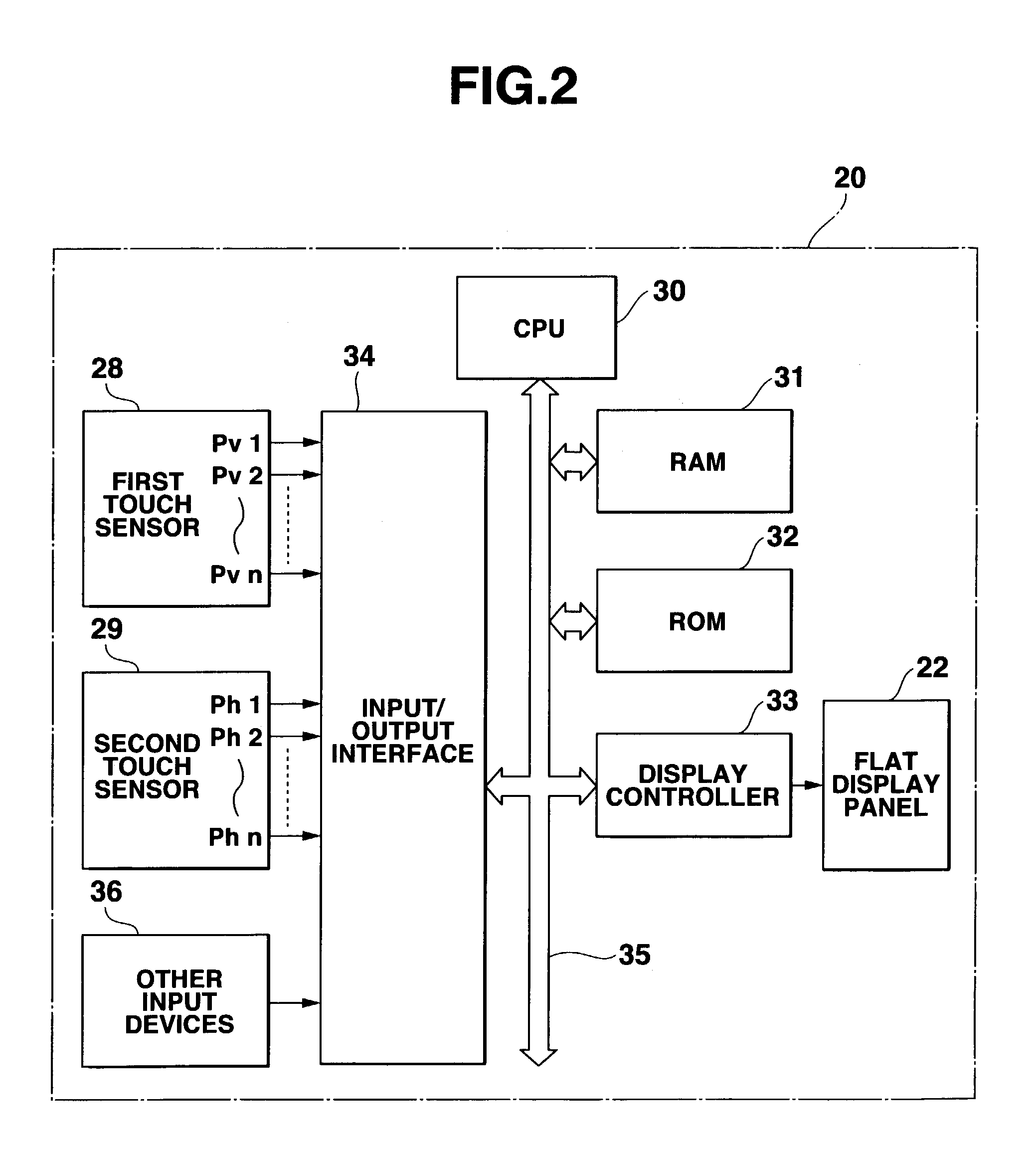 Portable electronic apparatus and a display control method