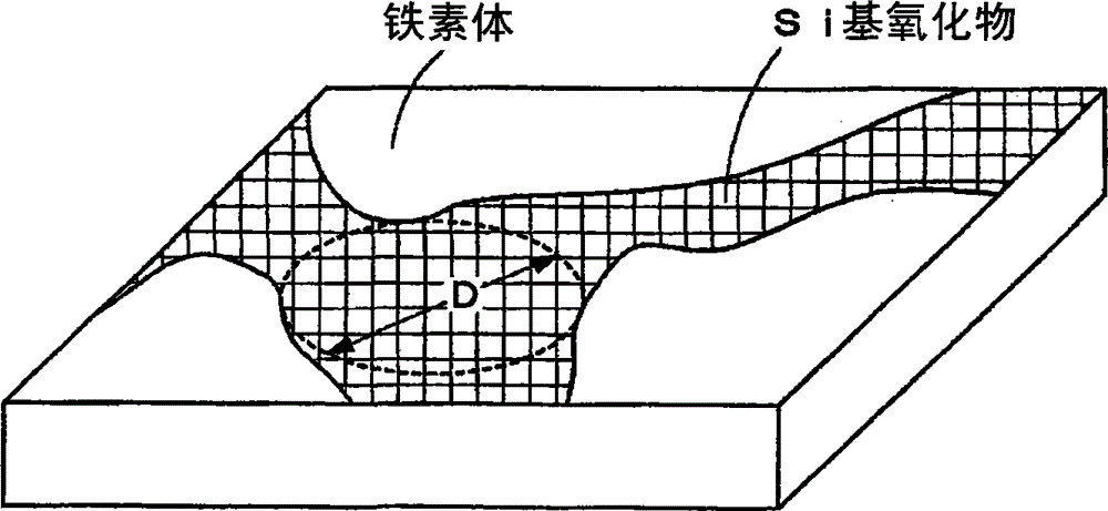 High-strength cold-rolled steel sheet superior in chemical conversion treatability and manufacturing method thereof