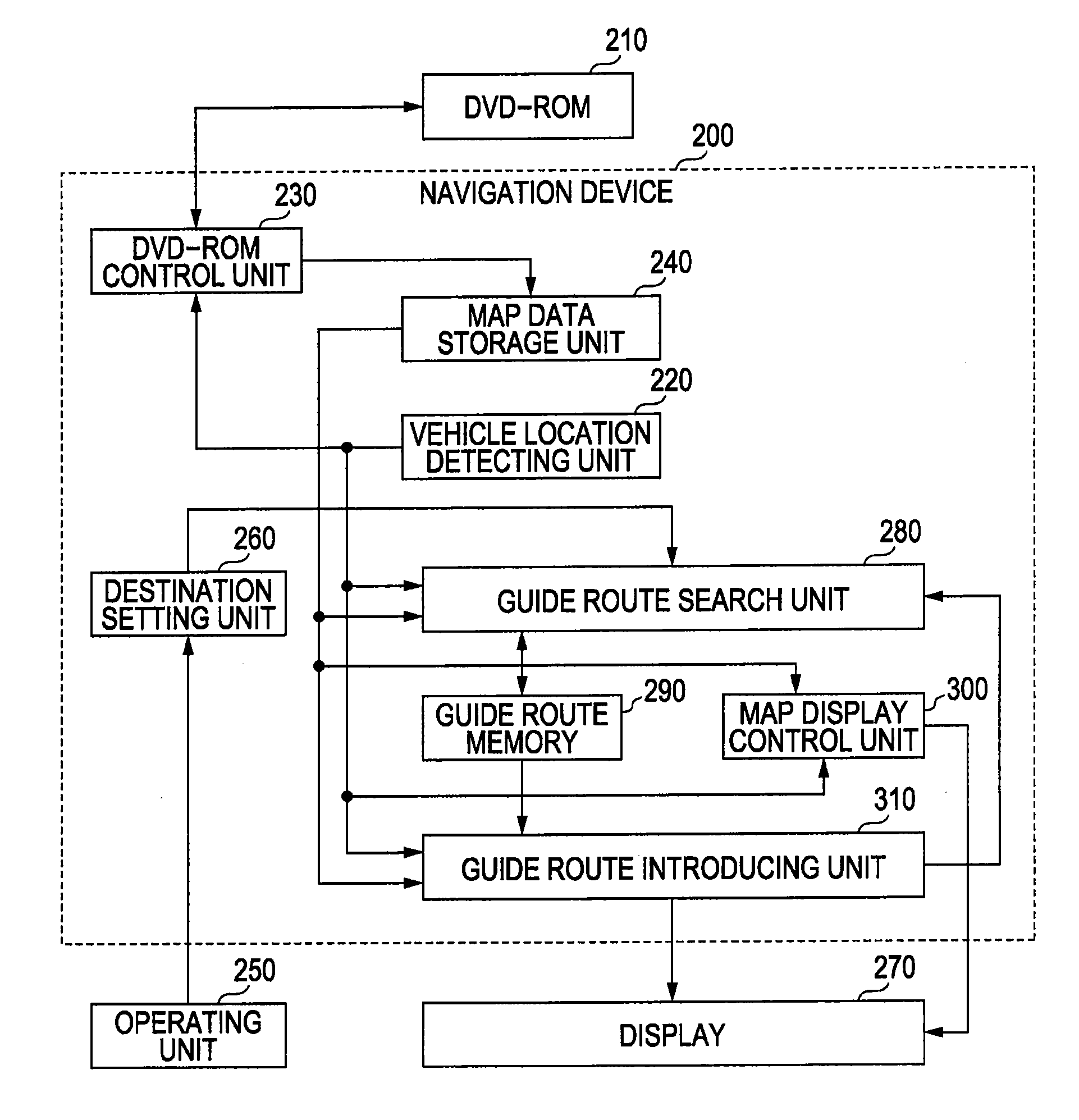 Navigation device and guide route search method