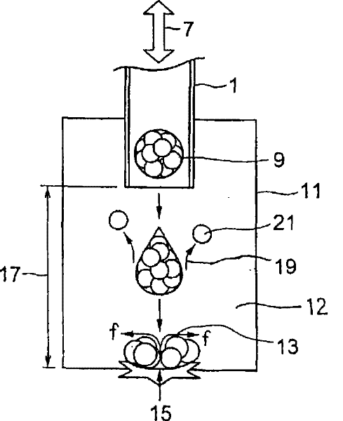 Sample separation, identification, dispensing method and its device and analysis device
