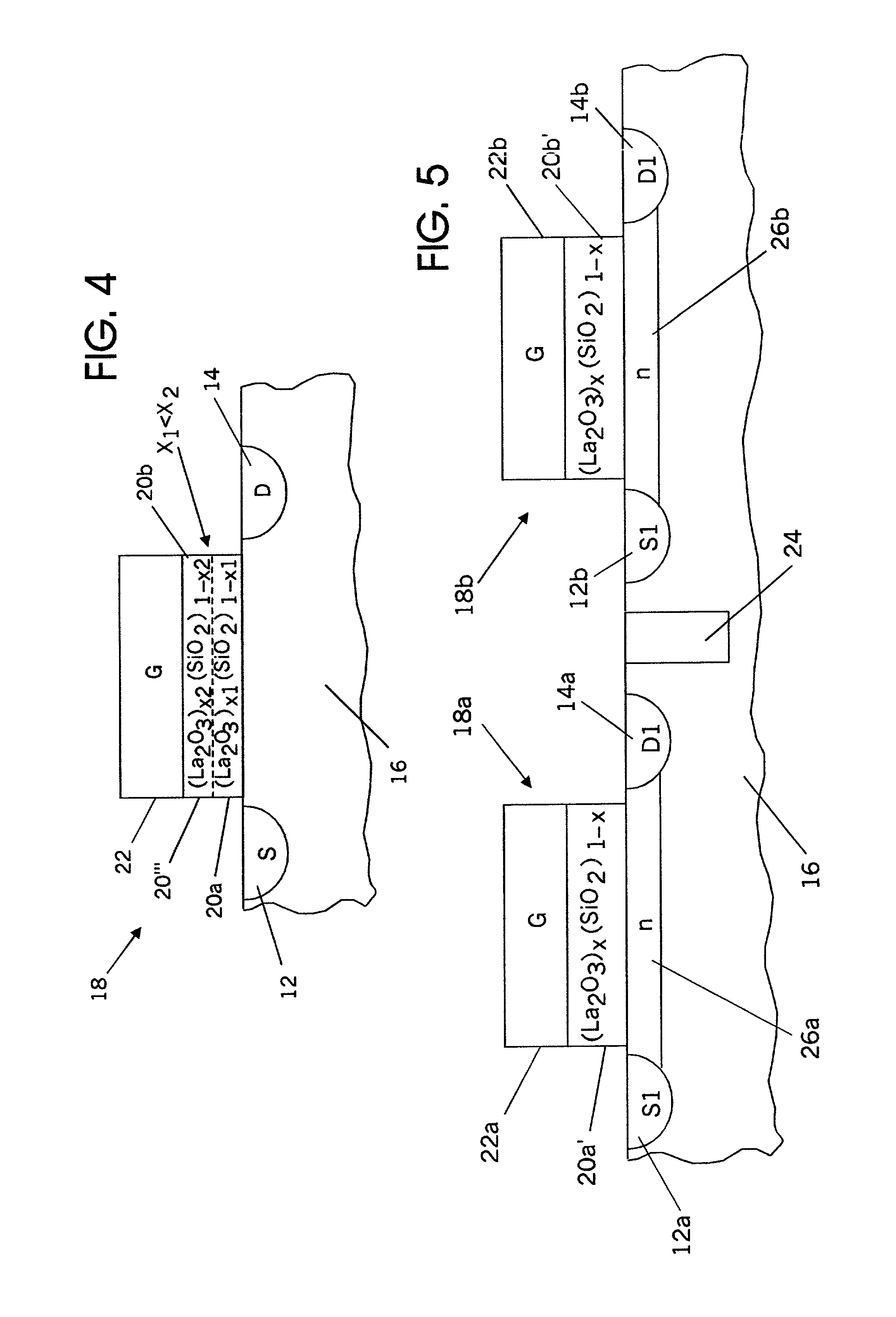 Lanthanum oxide-based gate dielectrics for integrated circuit field effect transistors and methods of fabricating same