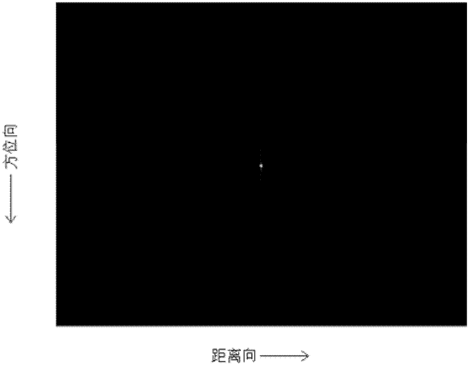 Ultralow sidelobe synthetic aperture radar imaging method based on complete complementary sequence