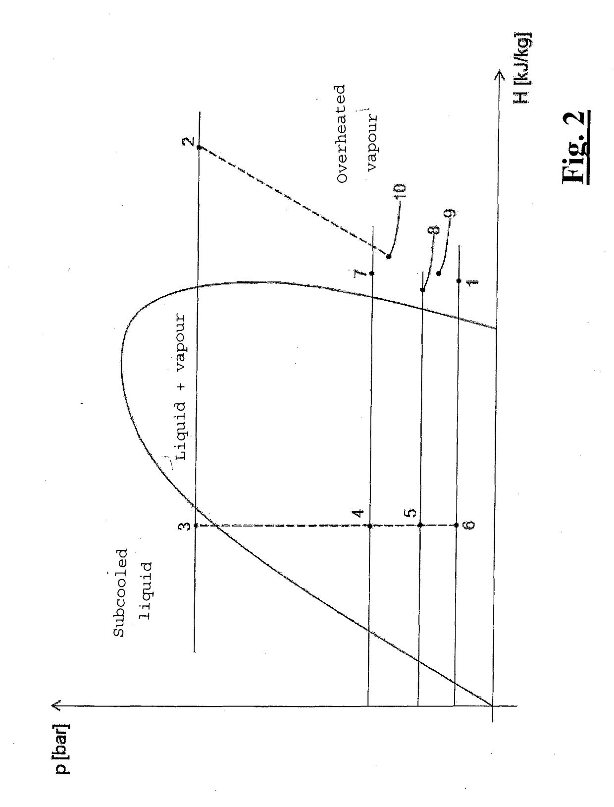 Reciprocating compressor for a cooling device