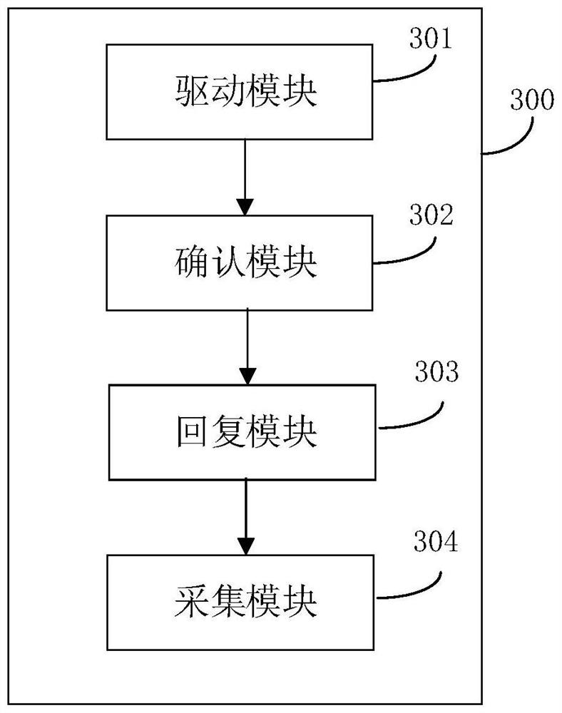 Data acquisition method, device, system and equipment and storage medium