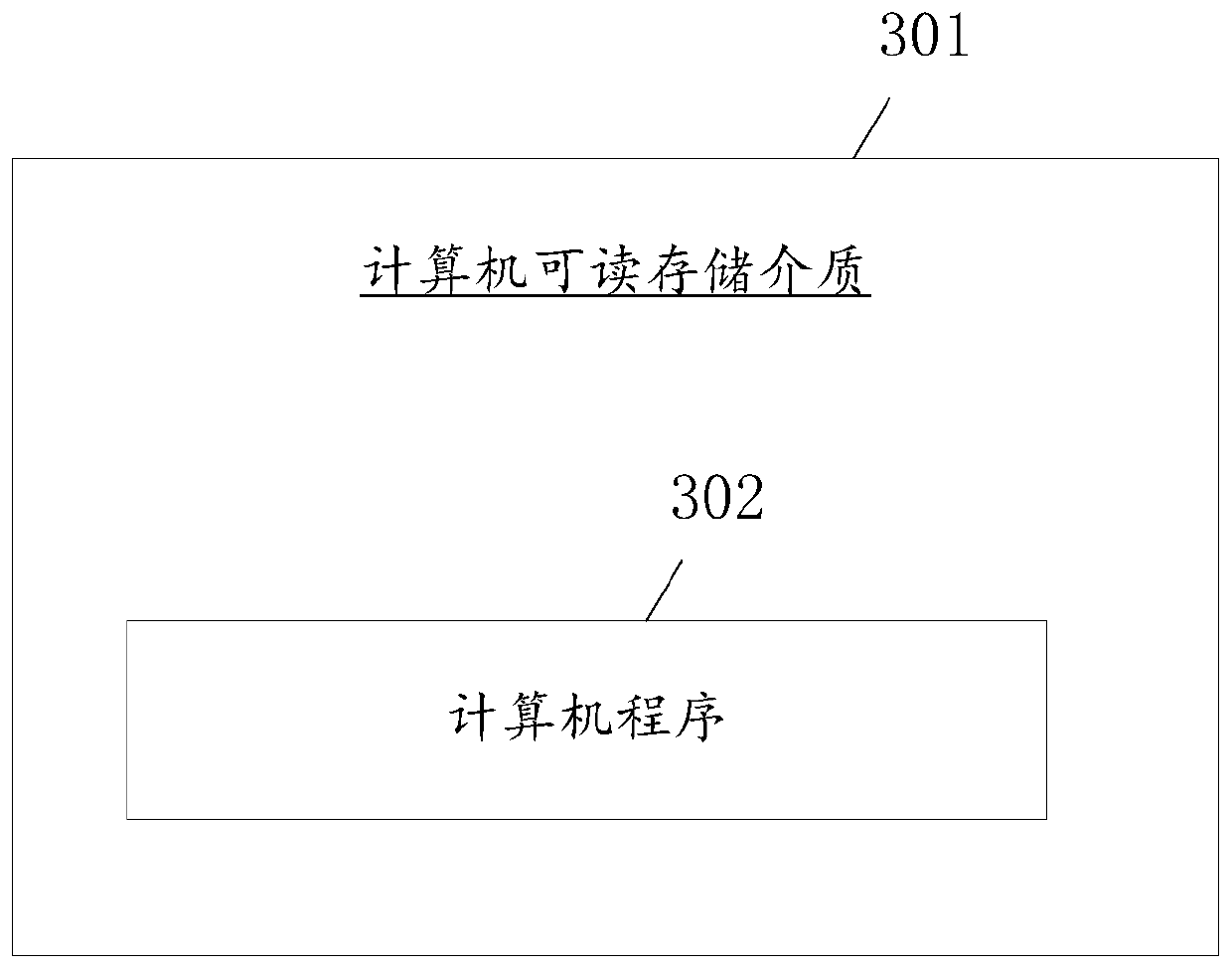 A video resource decoding method and device