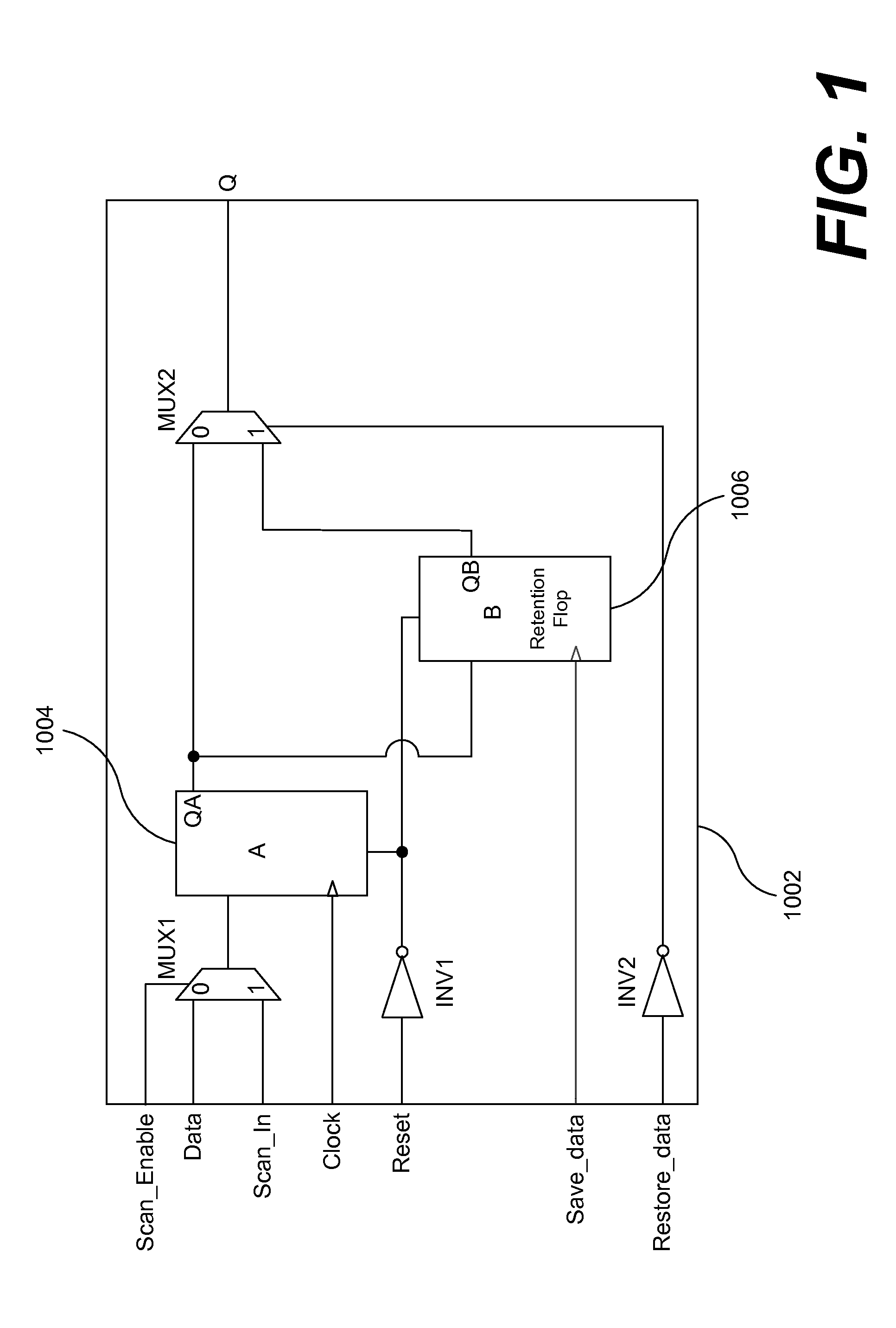 Testing state retention logic in low power systems