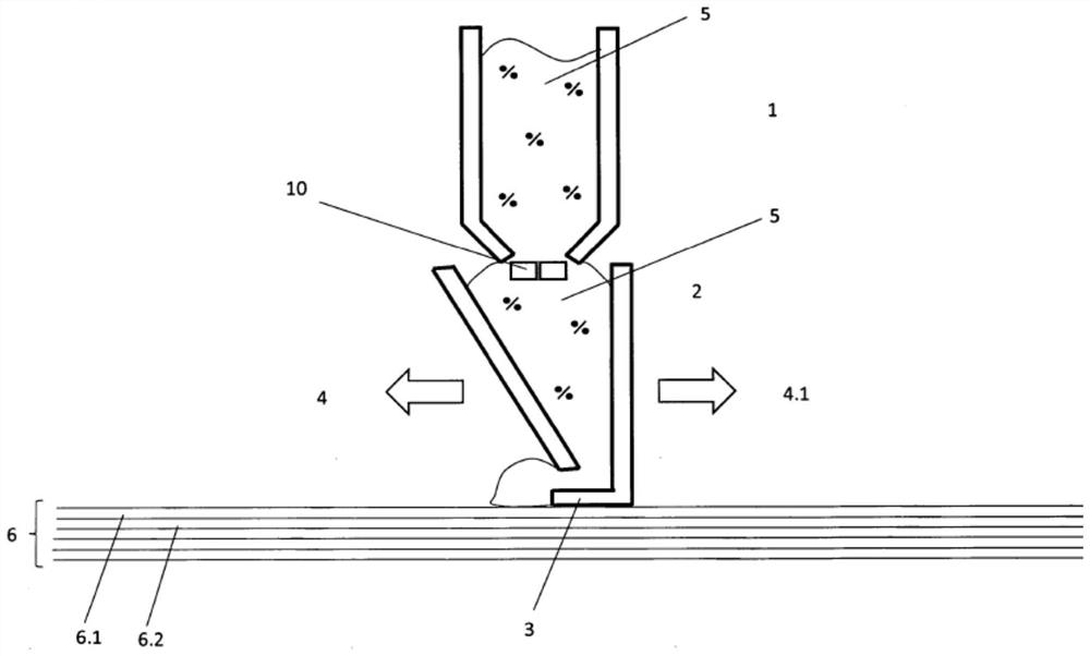 Particulate material preheating device and use in 3D methods