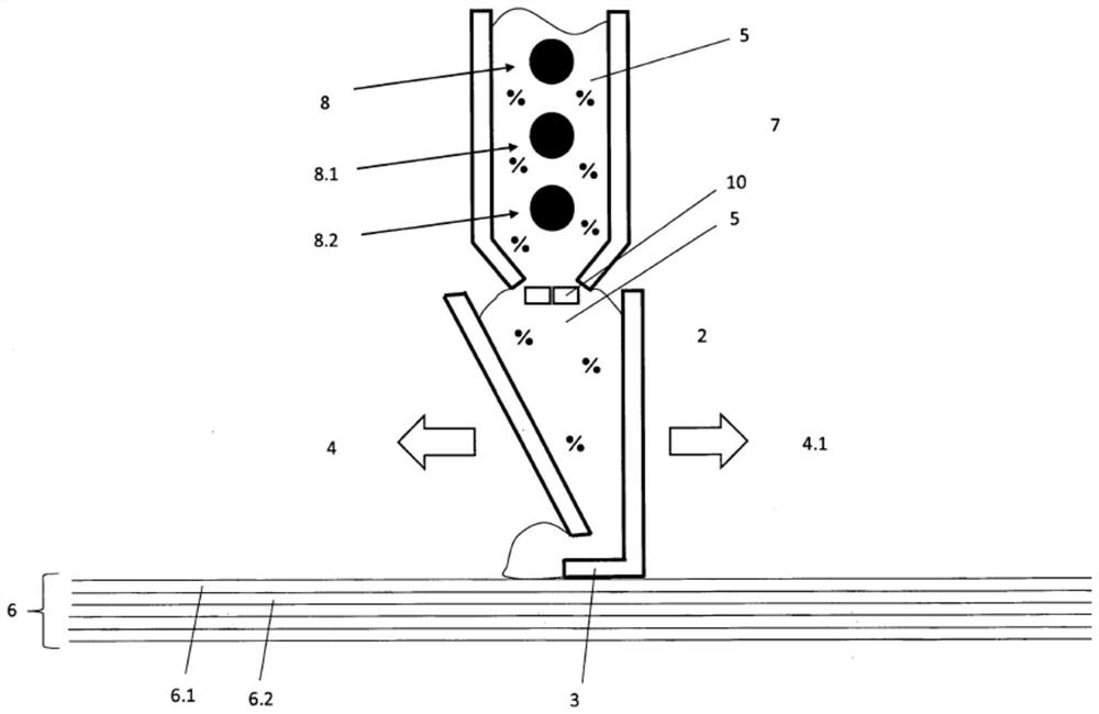 Particulate material preheating device and use in 3D methods