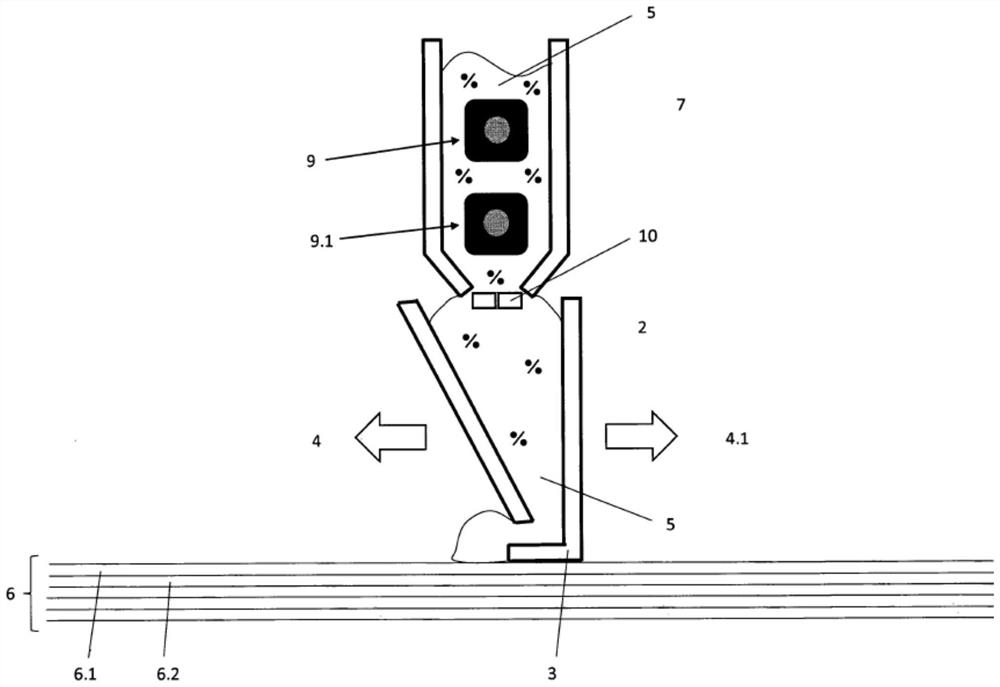 Particulate material preheating device and use in 3D methods