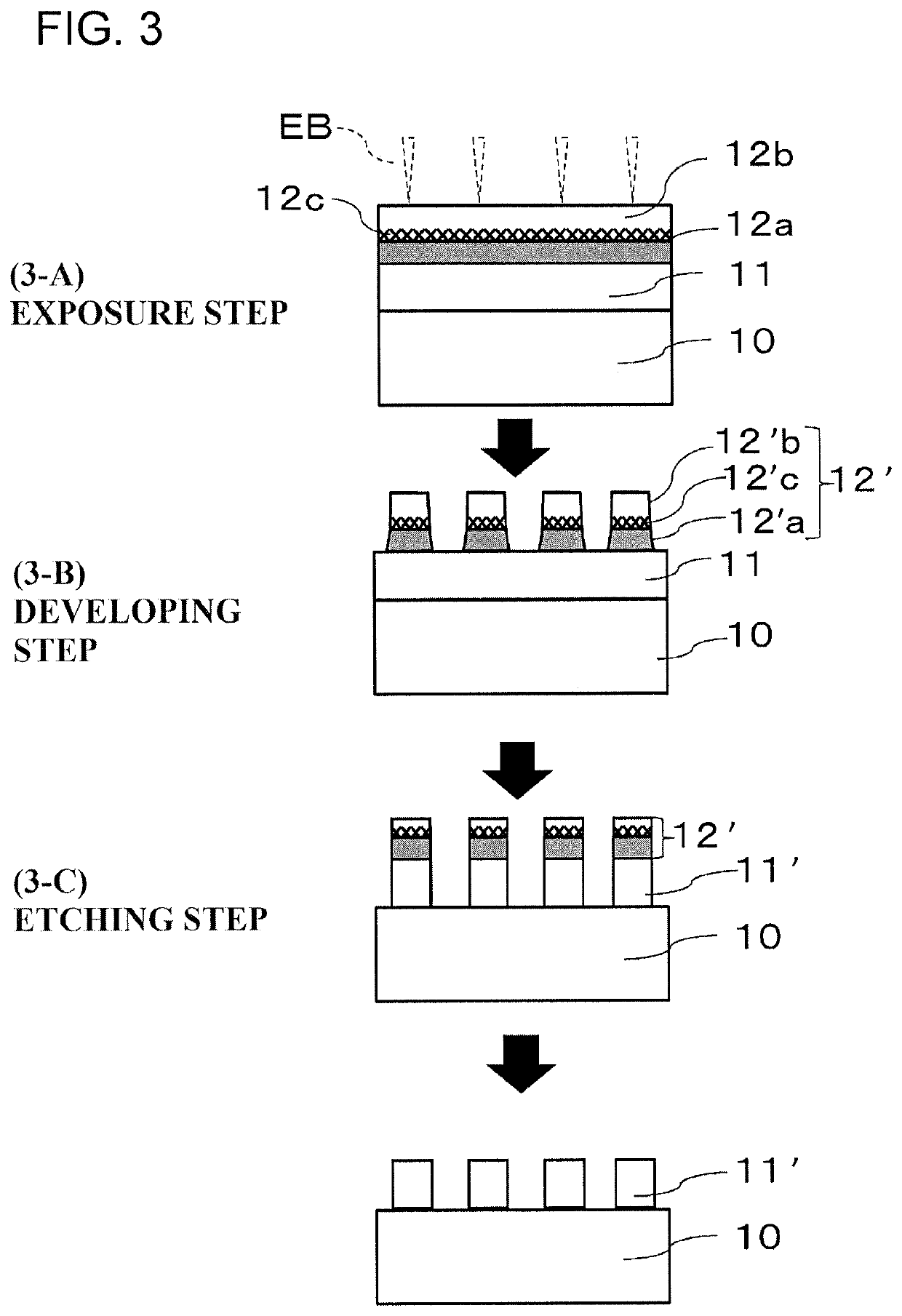 Mask blank with resist film and method for manufacturing the same and method for manufacturing transfer mask