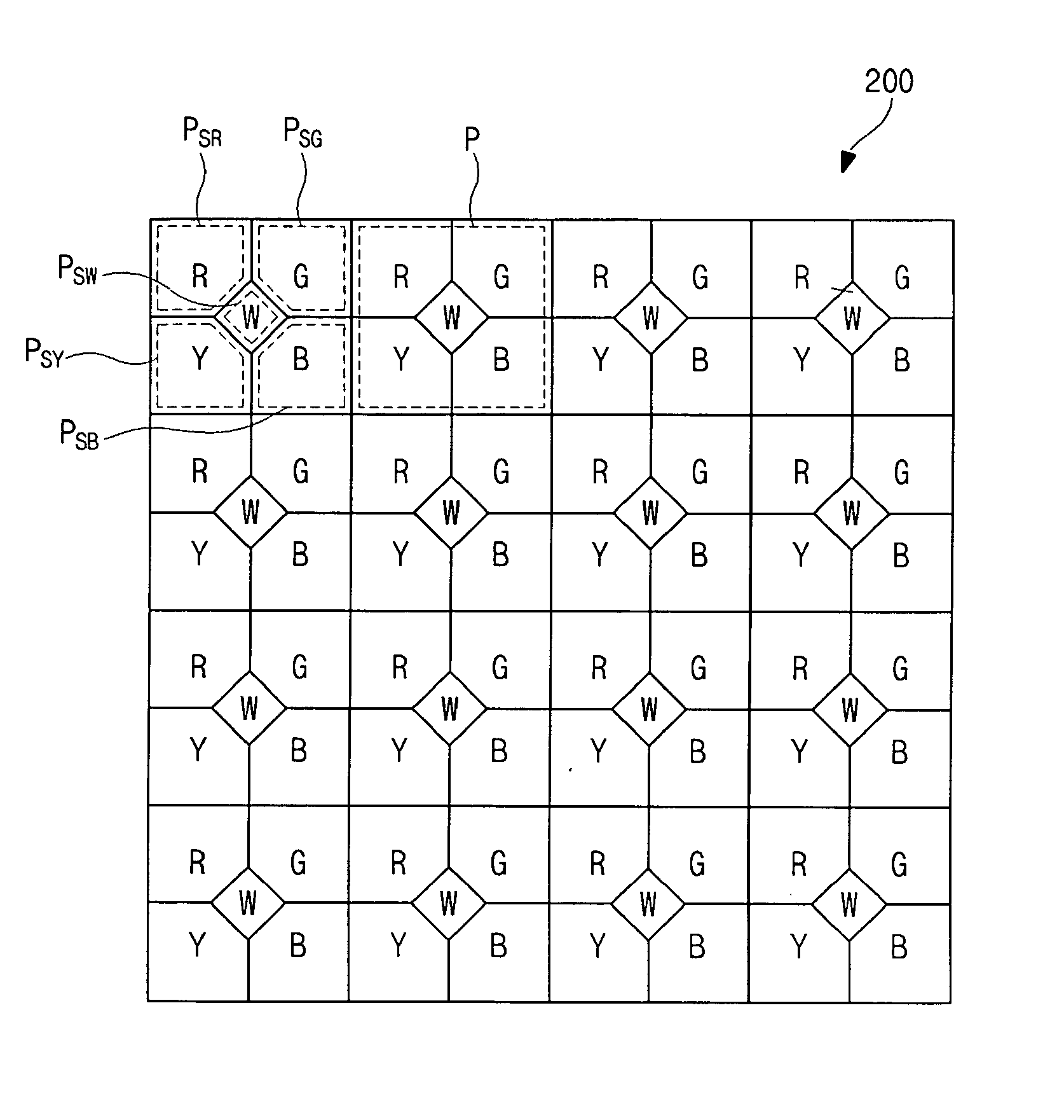 Liquid crystal display device automatically adjusting aperture ratio in each pixel