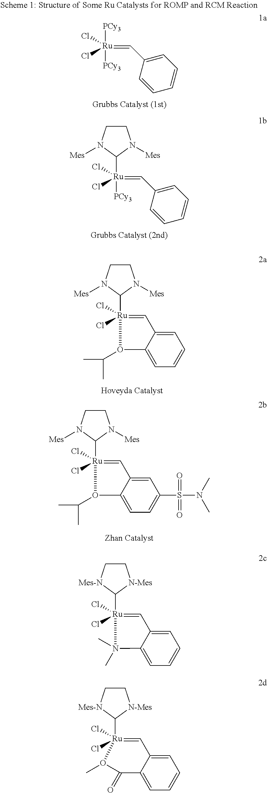 Highly active metathesis catalysts selective for ROMP and RCM reactions