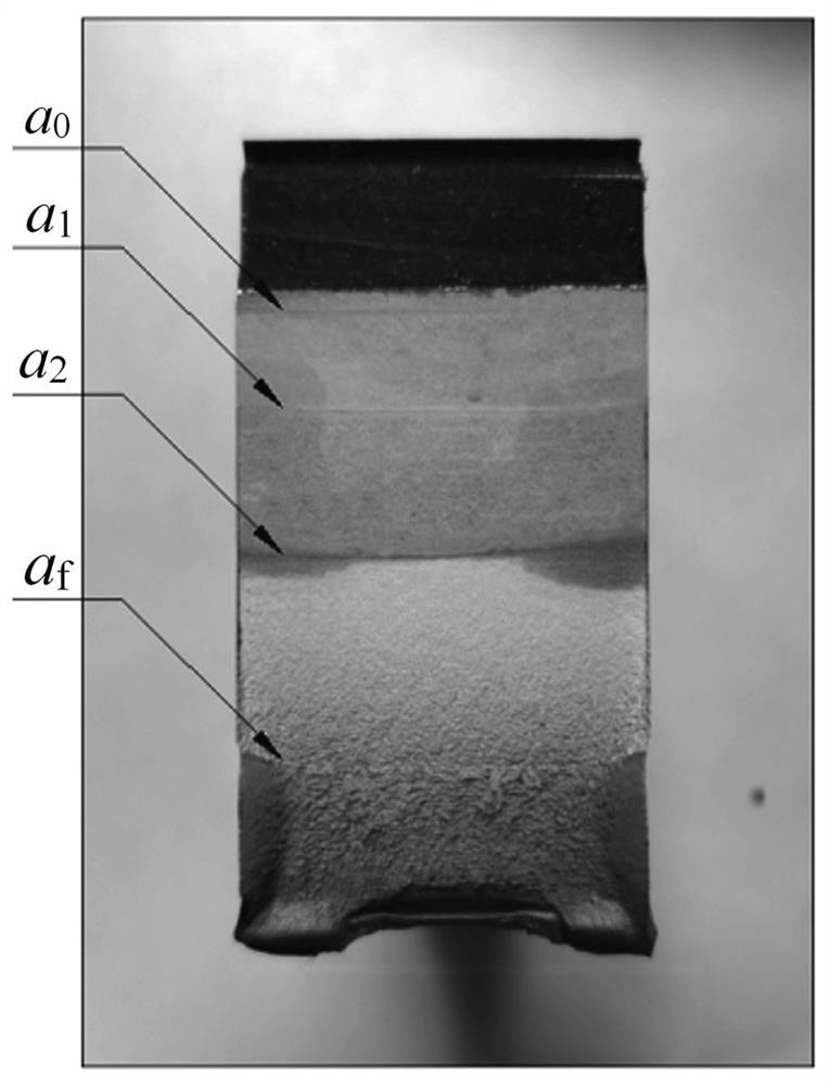 Crack length measuring and calculating method based on curvature correction principle