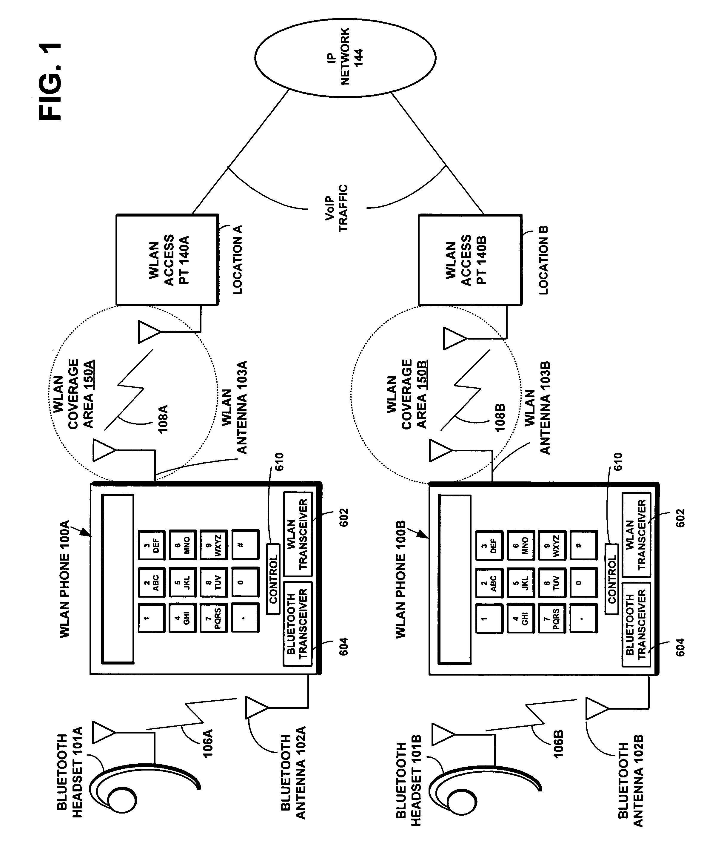 Method and system for VoIP over WLAN to Bluetooth headset using advanced eSCO scheduling