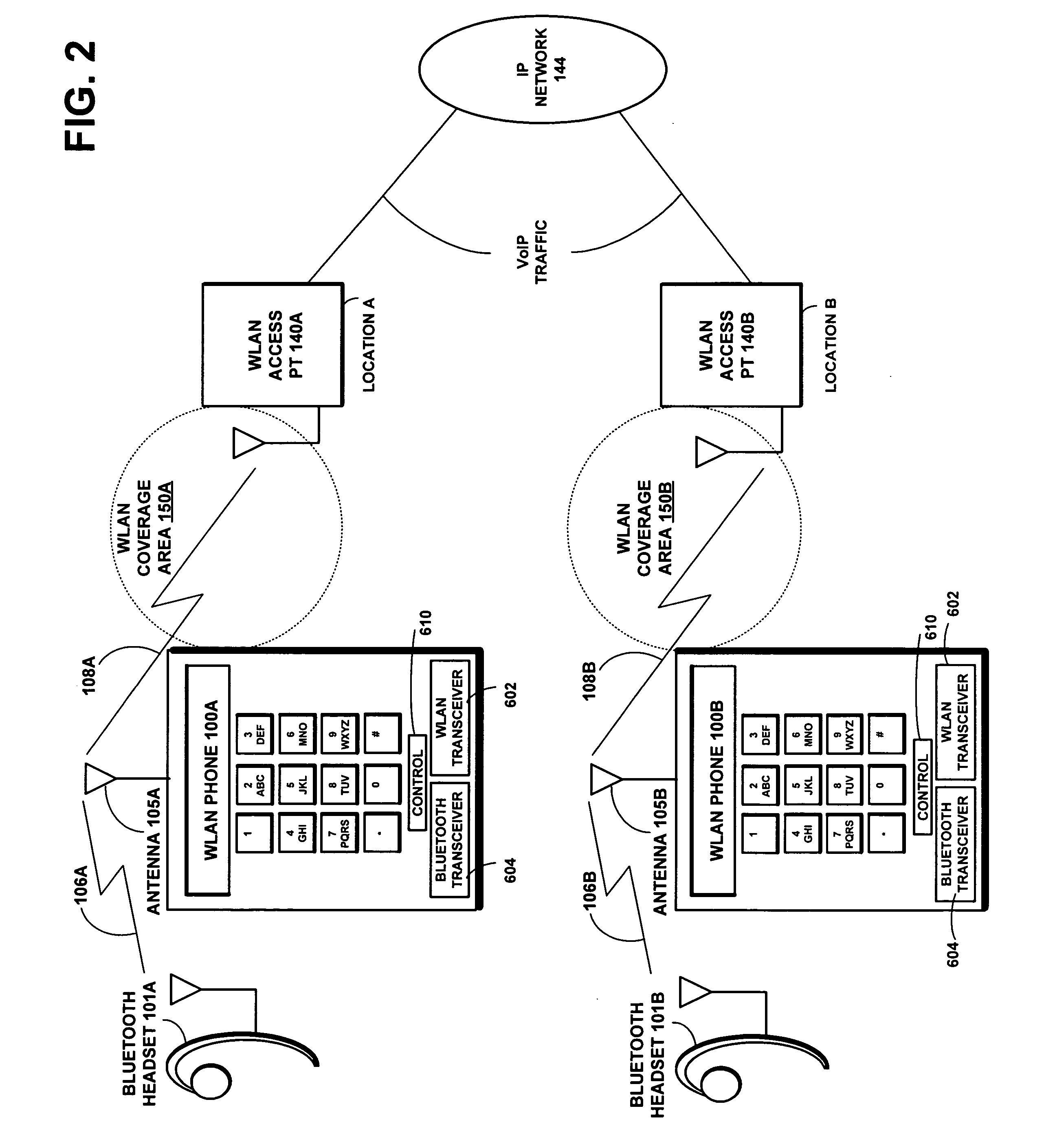 Method and system for VoIP over WLAN to Bluetooth headset using advanced eSCO scheduling