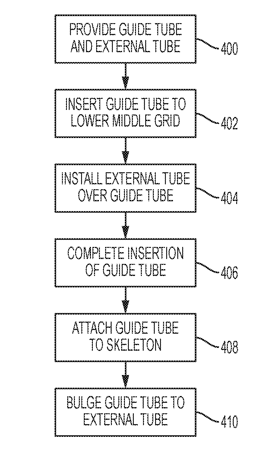 Control rod guide assembly with enhanced stiffness, fuel assembly including the same, and method of installing control rod guide assembly