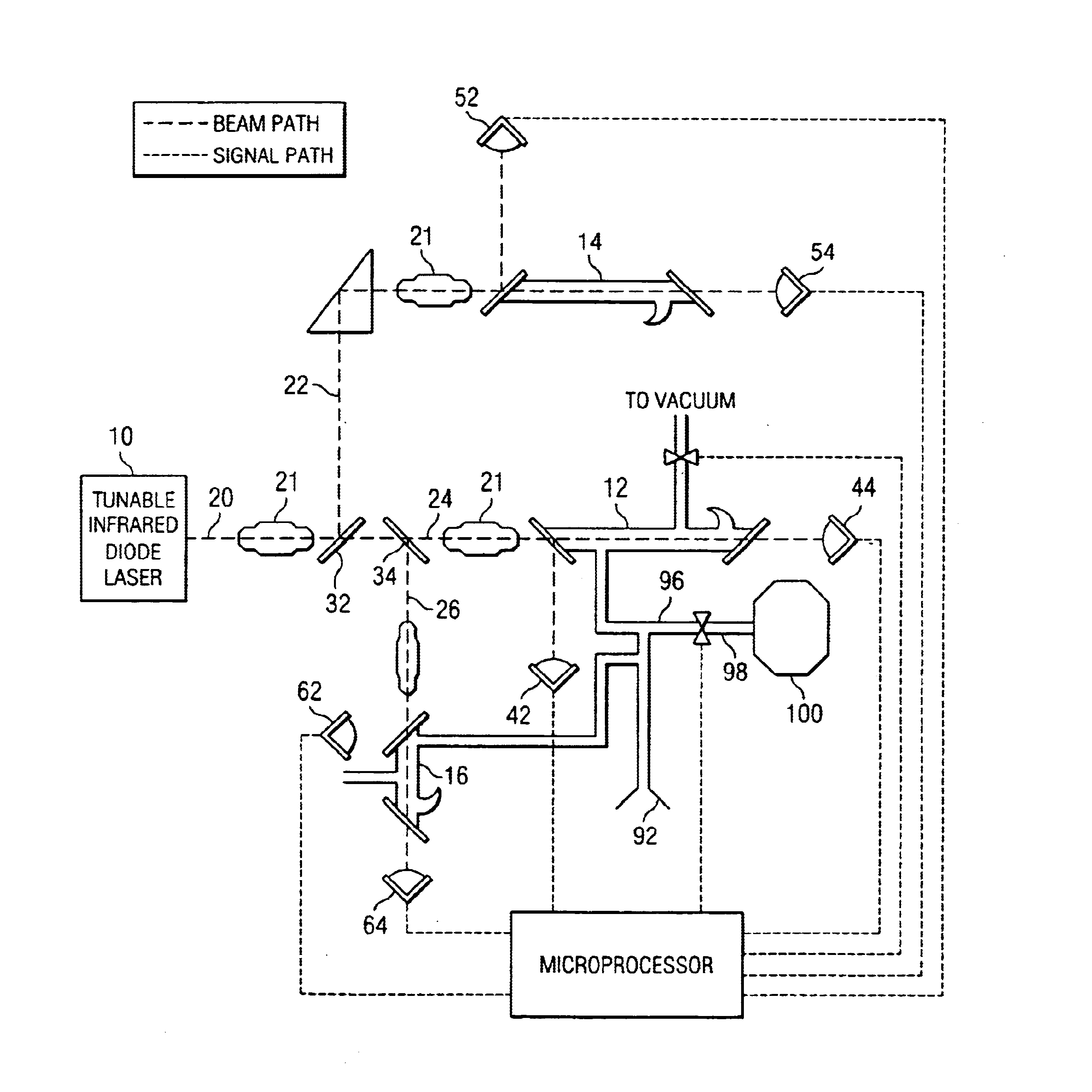 Method and apparatus for performing rapid isotopic analysis via laser spectroscopy