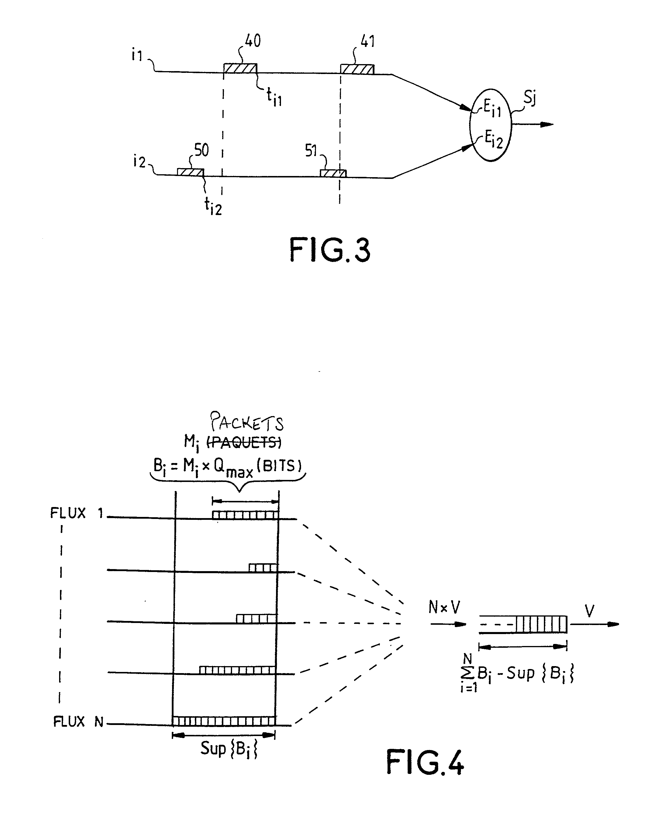 Method for the sizing of a deterministic type packet-switching transmission network