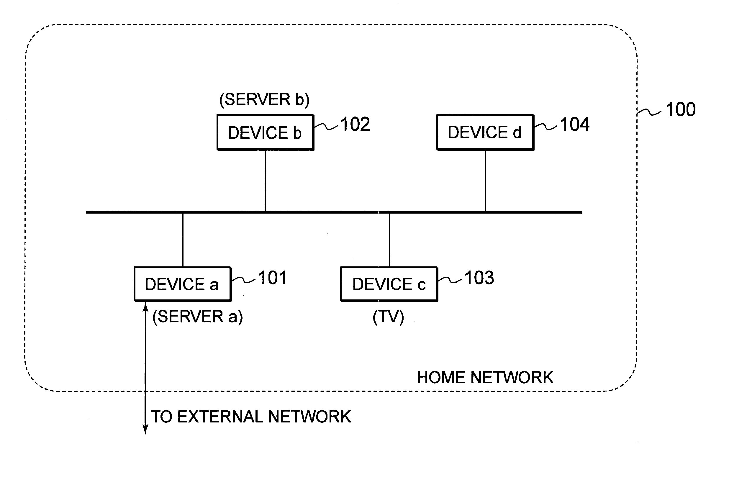 Information processing apparatus, content information management method and computer program