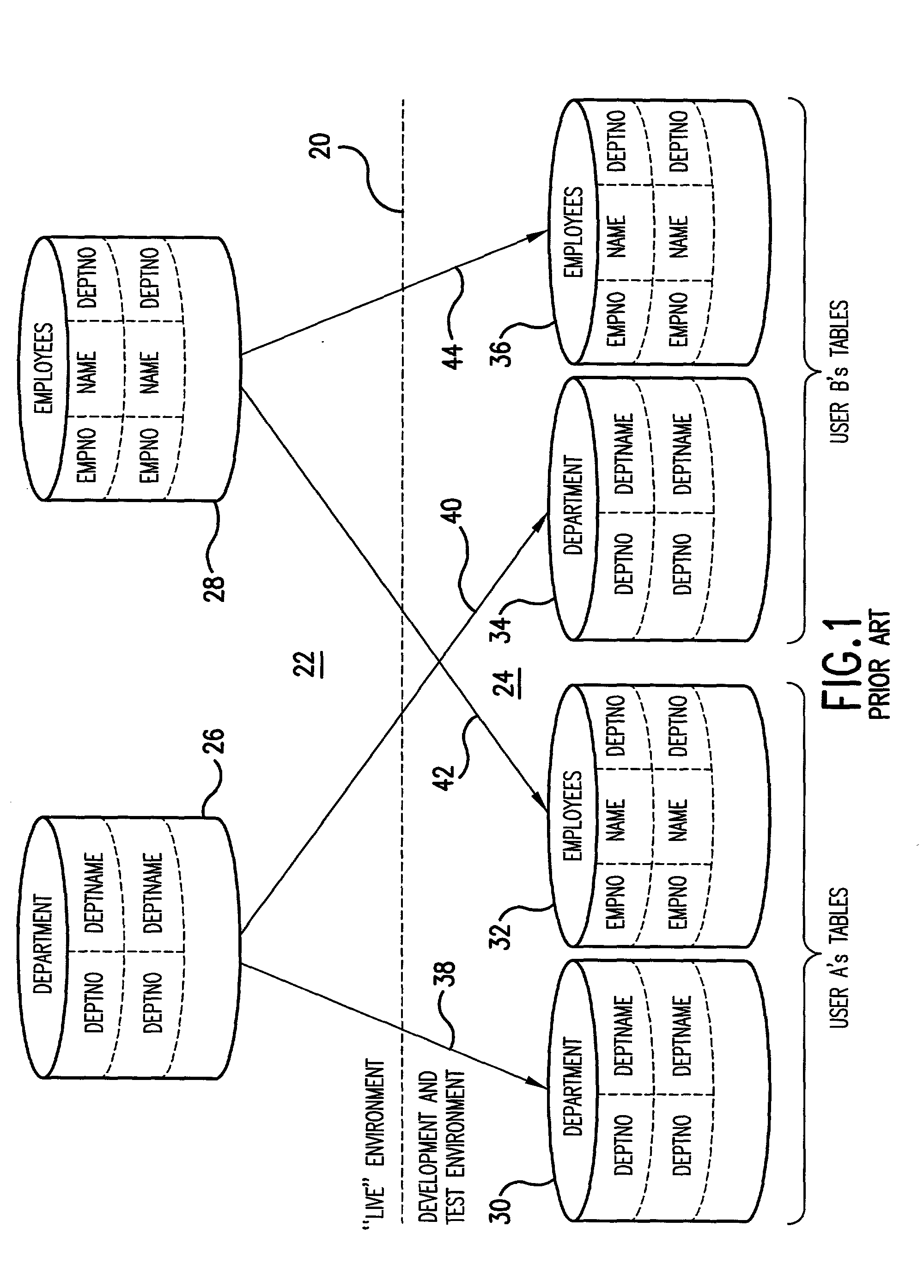 Method for facilitating development and testing of relational database application software