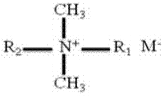 A kind of preparation method of dyeable polyurethane elastic fiber