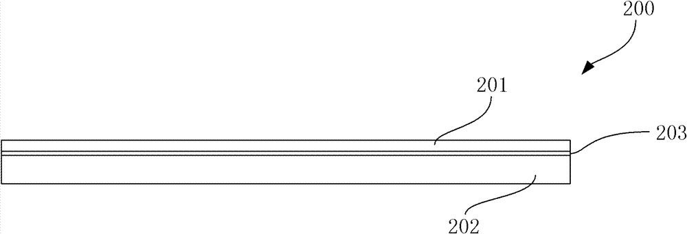 Method for preparing substrate with buried insulation layers by selective etching