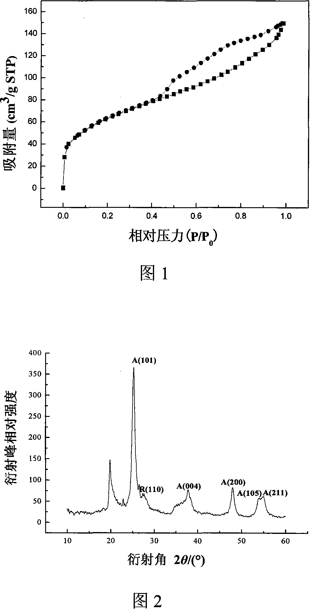 Method for preparing anatase type bentonite-base porous titanium dioxide nano material