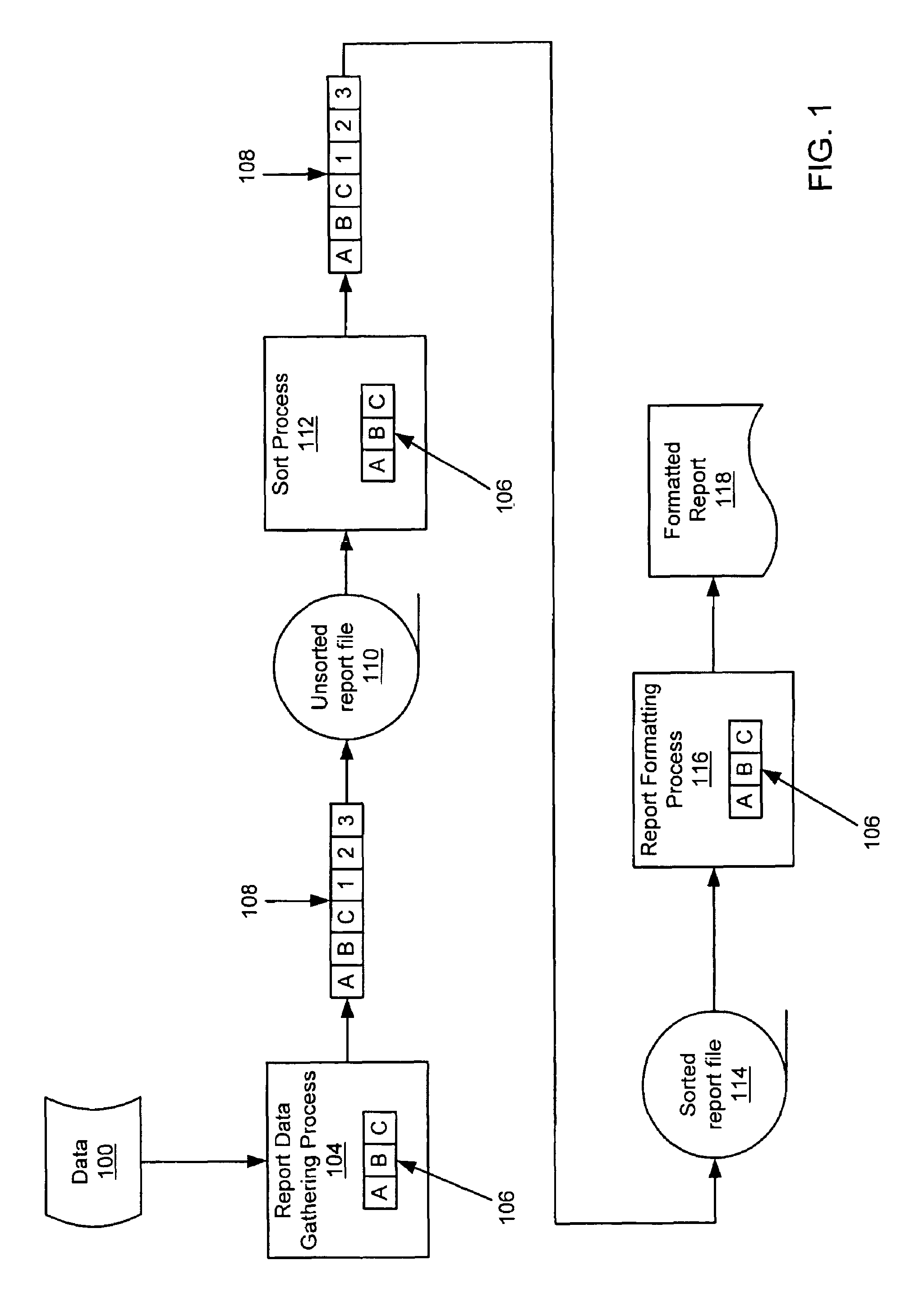 Configuring systems for generating business transaction reports using processing relationships among entities of an organization