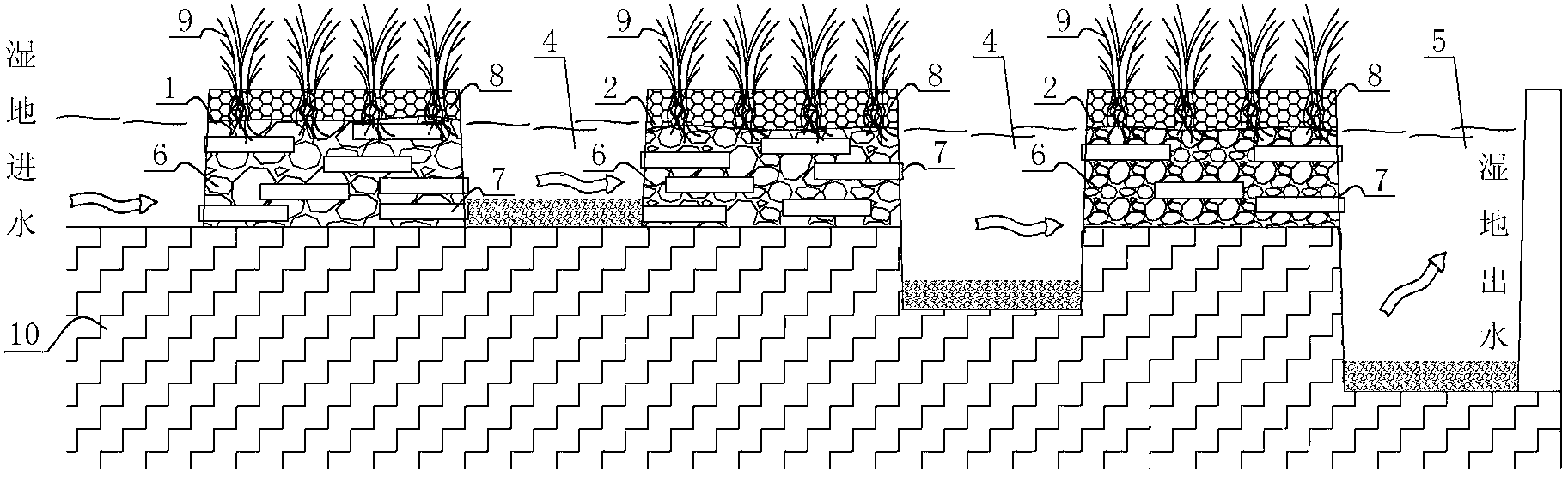 Multistage-series stepped natural-type artificial wetland and construction method