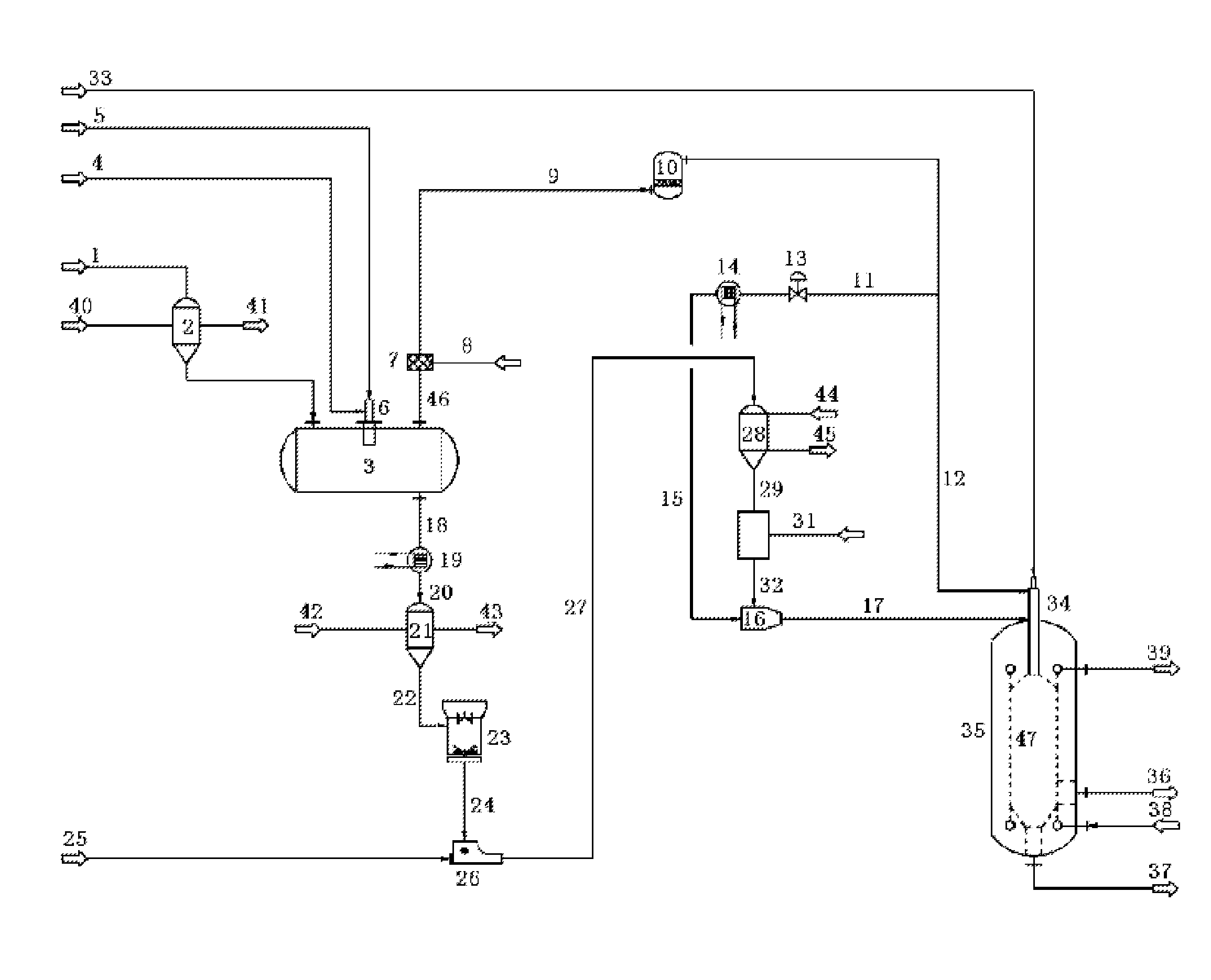 Method and system for producing synthetic gas from biomass by high temperature gasification