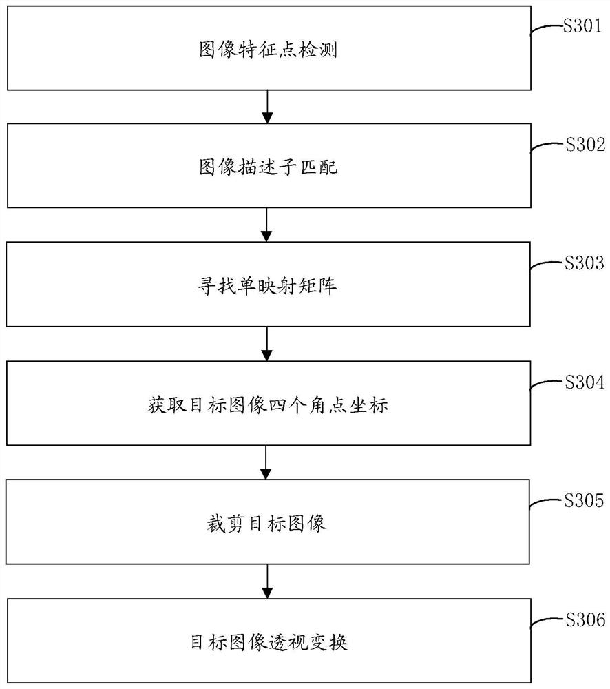 Foreign matter detection method and device for high-voltage overhead line, and readable storage medium