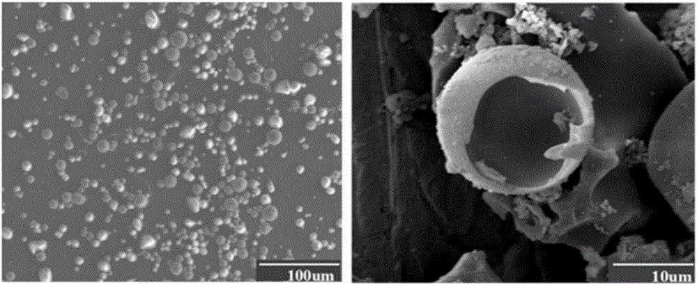 Method for preparing hollow ceramic micro-spheres