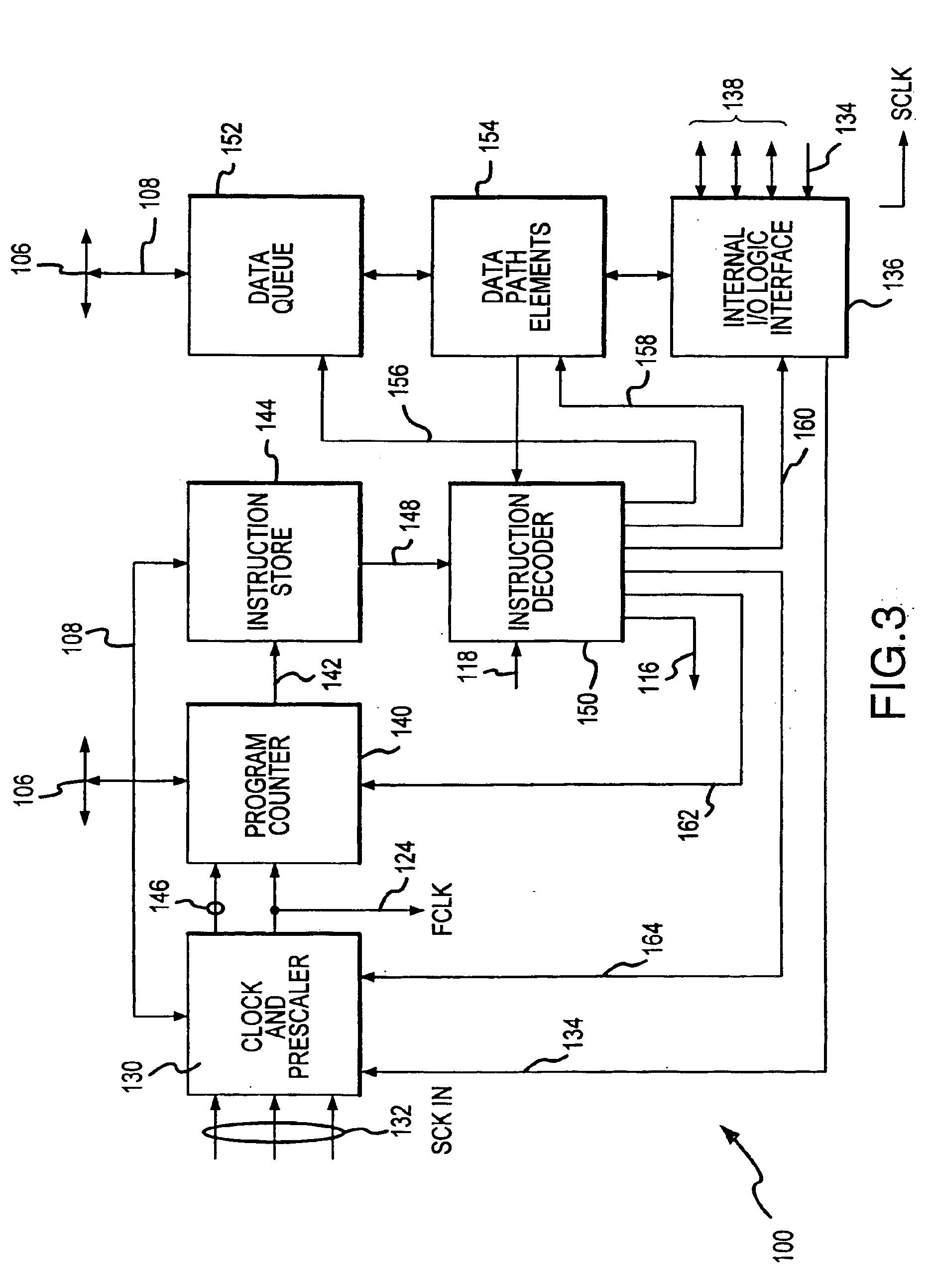 Sequencer and method of selectively inhibiting clock signals to execute reduced instruction sequences in a re-programmable I/O interface