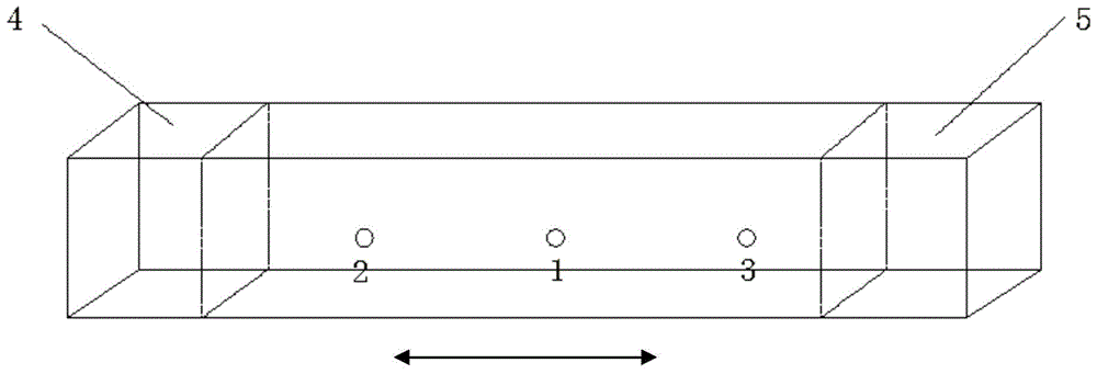 Aluminum alloy pre-stretched plate residual stress ultrasonic testing test block group and its application method