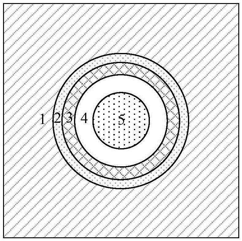 PN junction based through-silicon-via structure and manufacturing method therefor