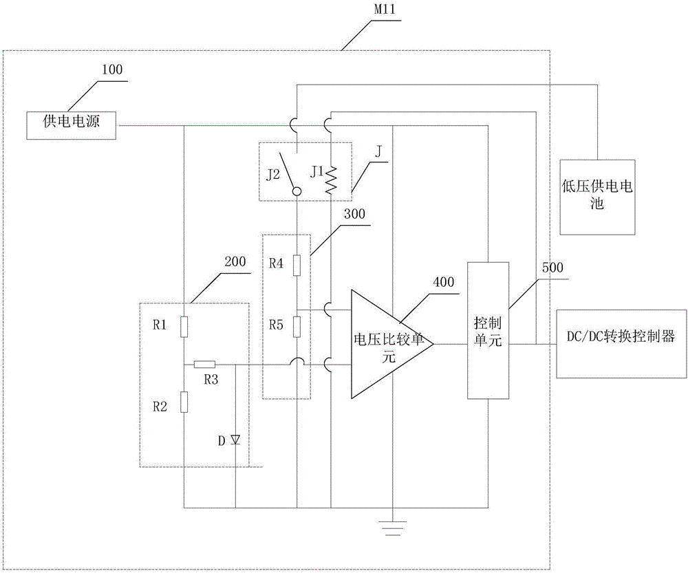 Electric automobile, DC/DC converter and control system thereof