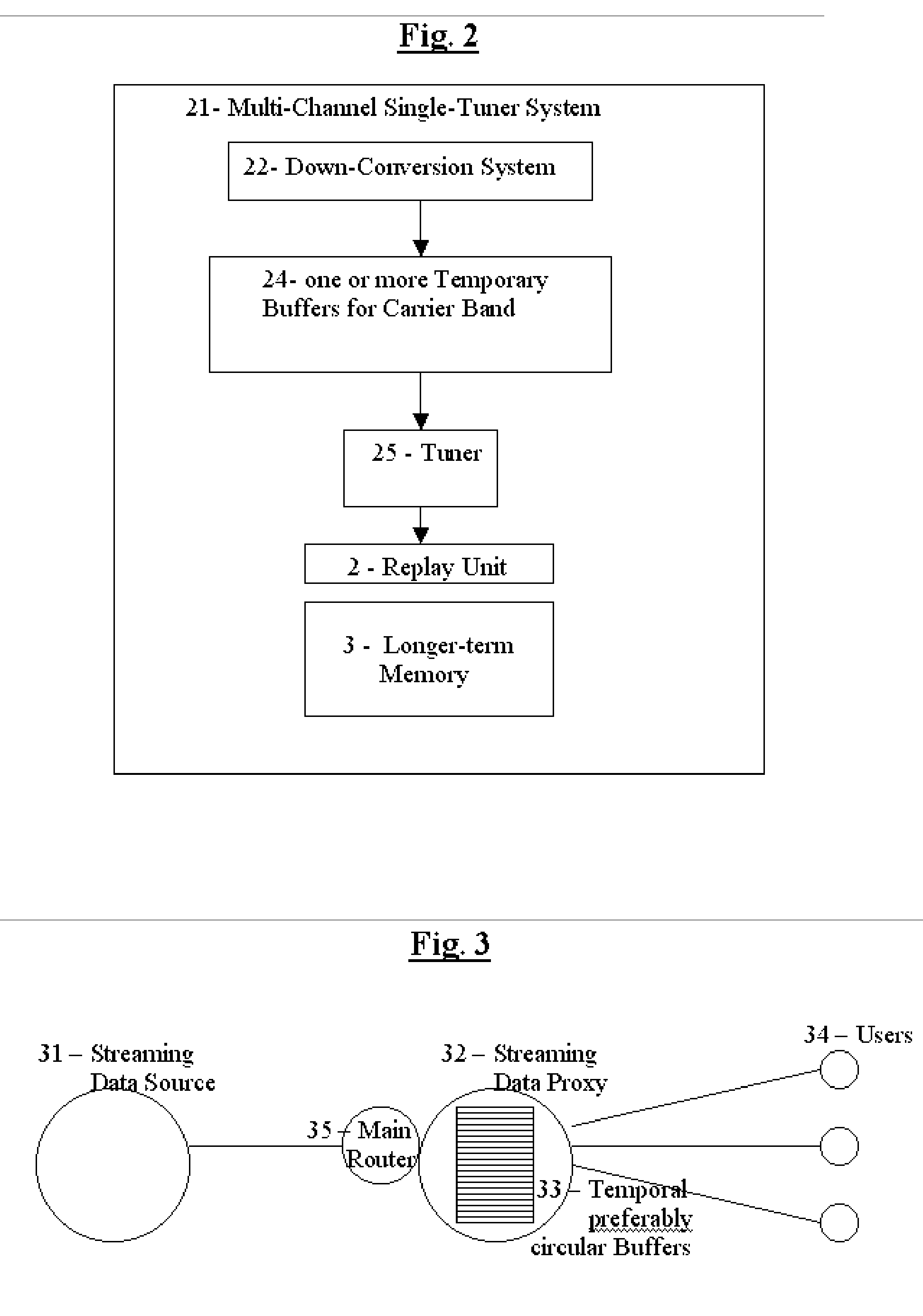 System and method for improved retroactive recording and/or replay