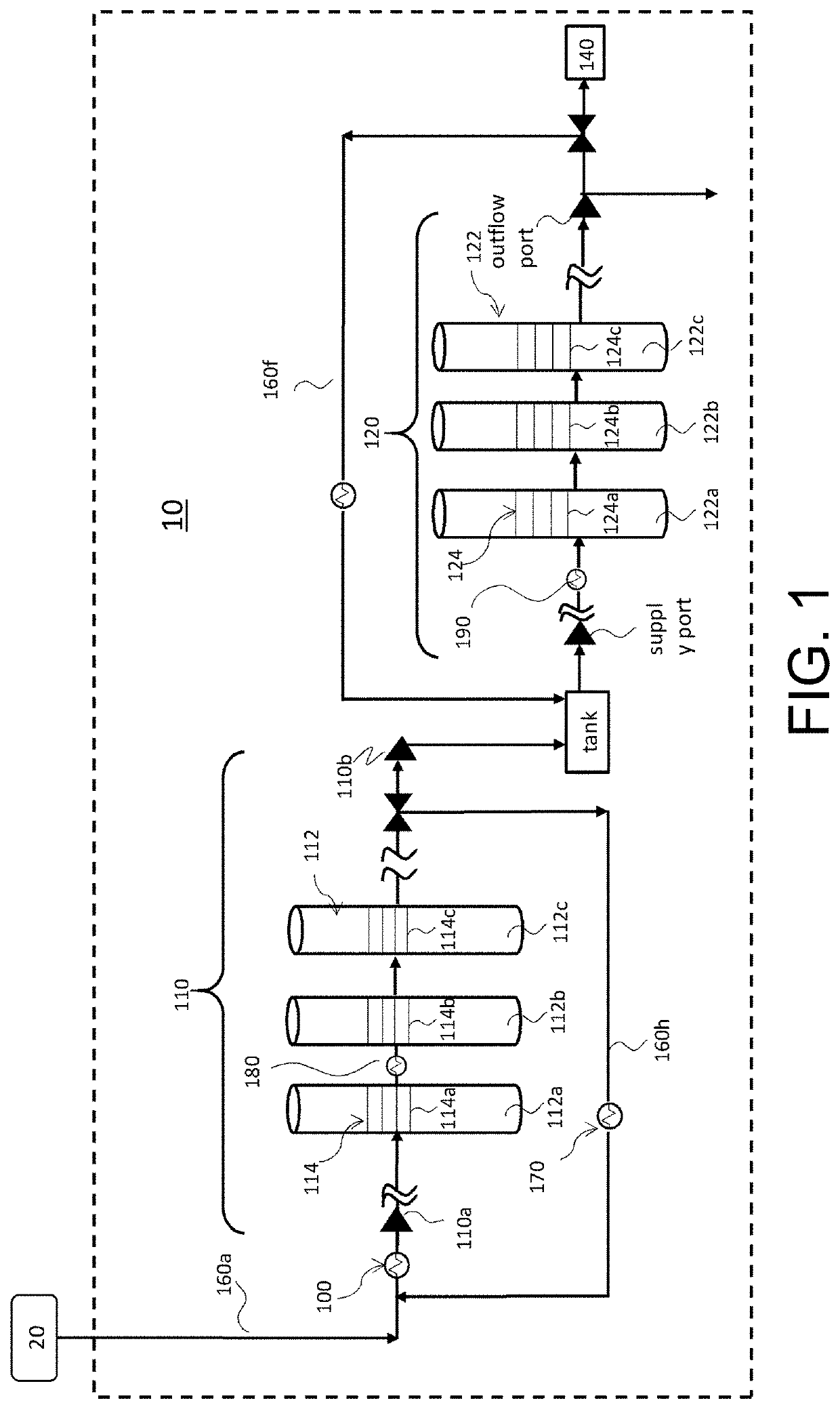 Chemical liquid manufacturing apparatus and method of manufacturing chemical liquid