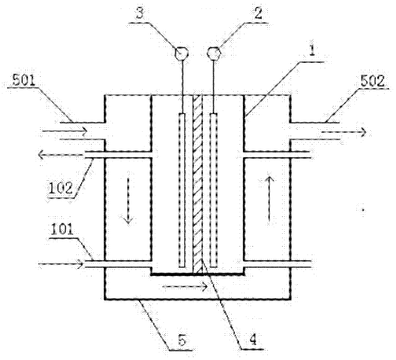 Manufacturing process of electrolyte for oxidation reduction cell