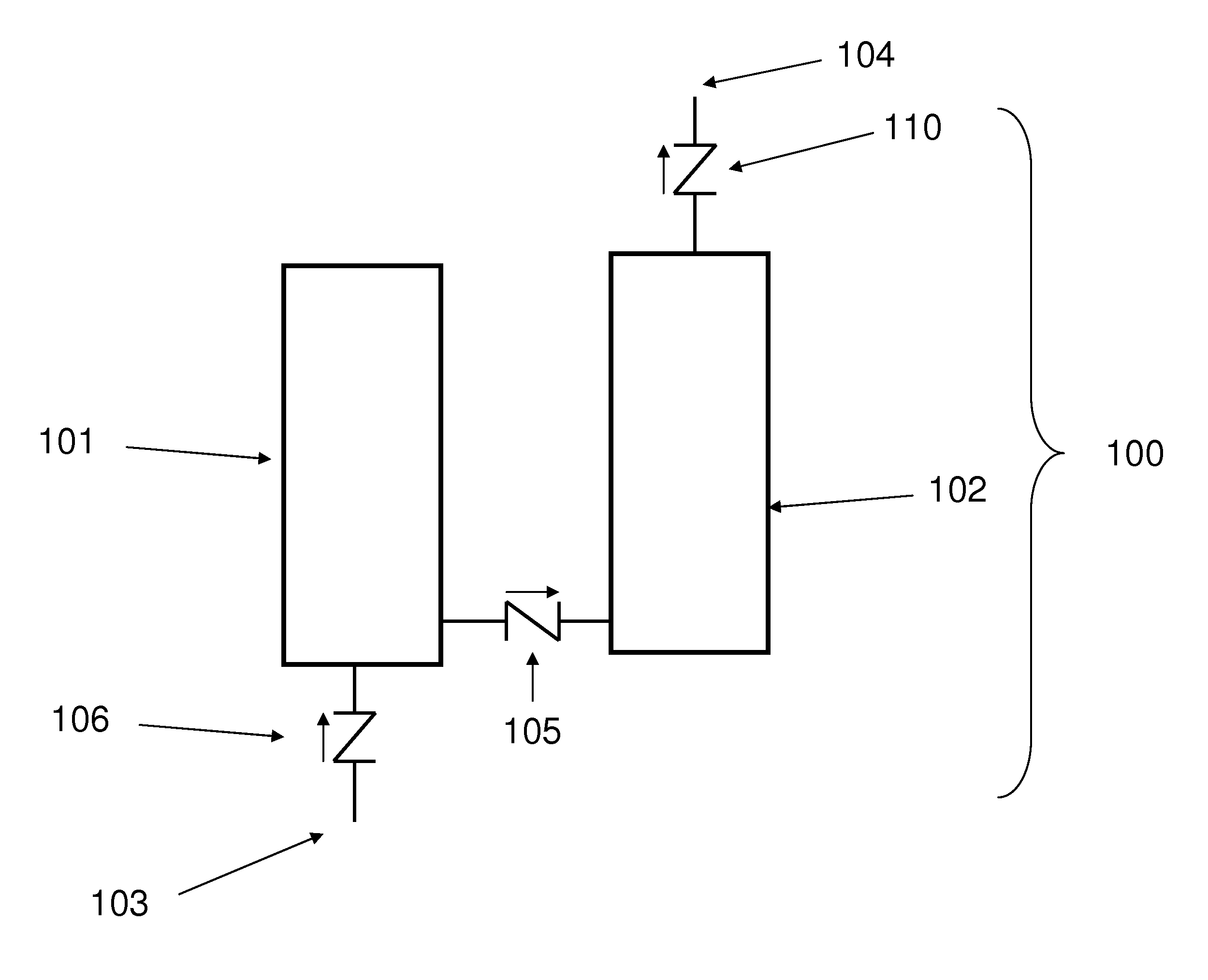 Apparatus for the generation of gases