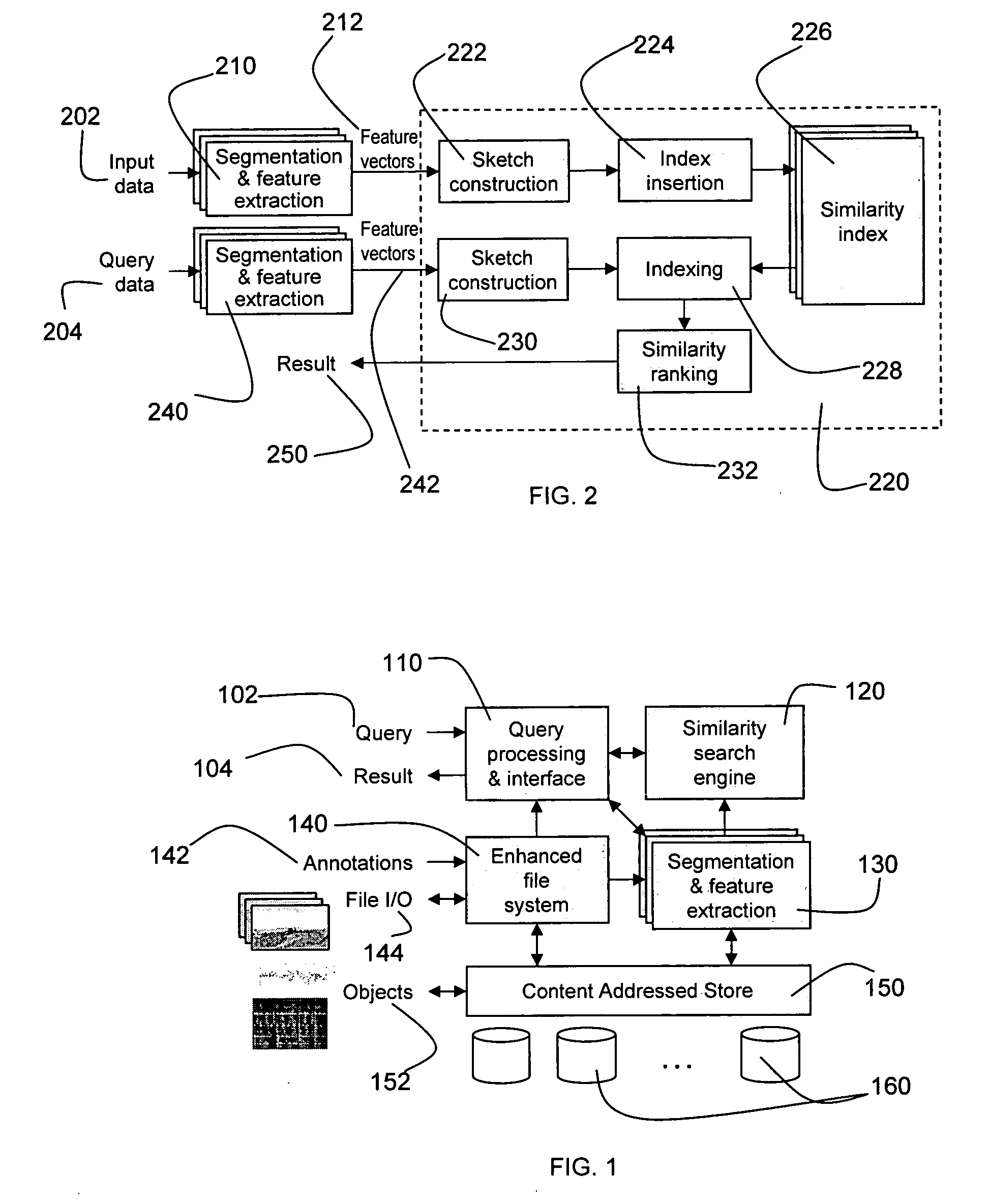 Similarity search system with compact data structures